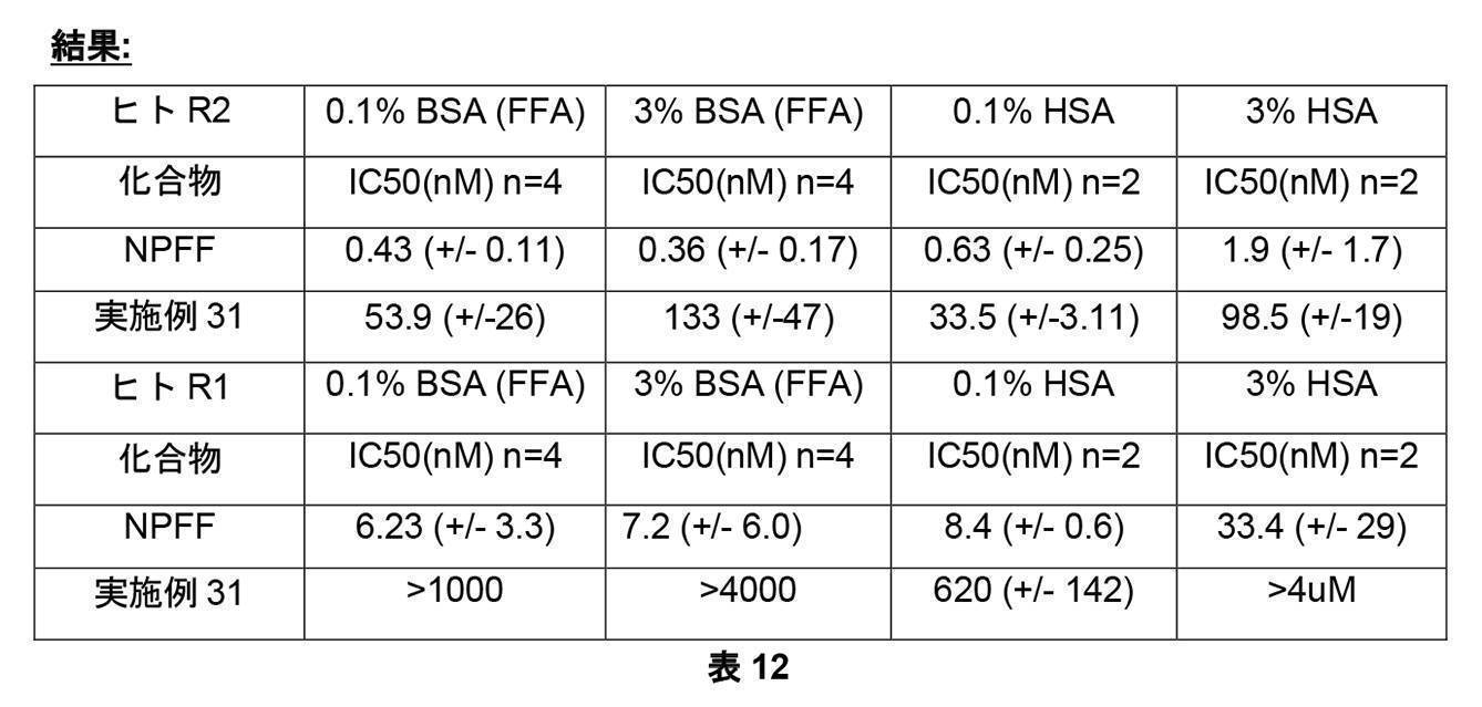 Figure 2022095757000054