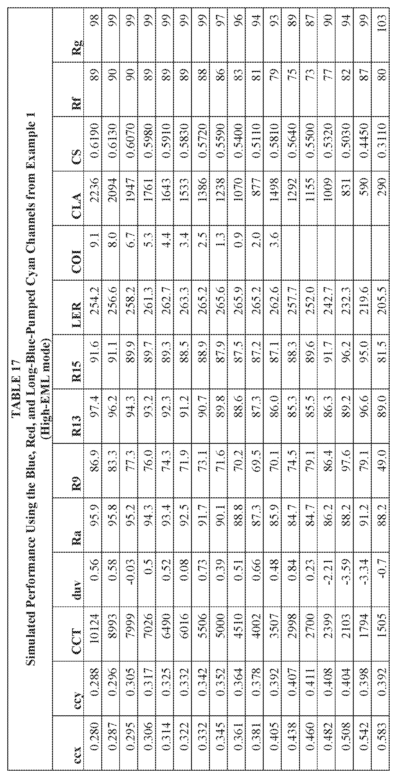Figure imgf000117_0001