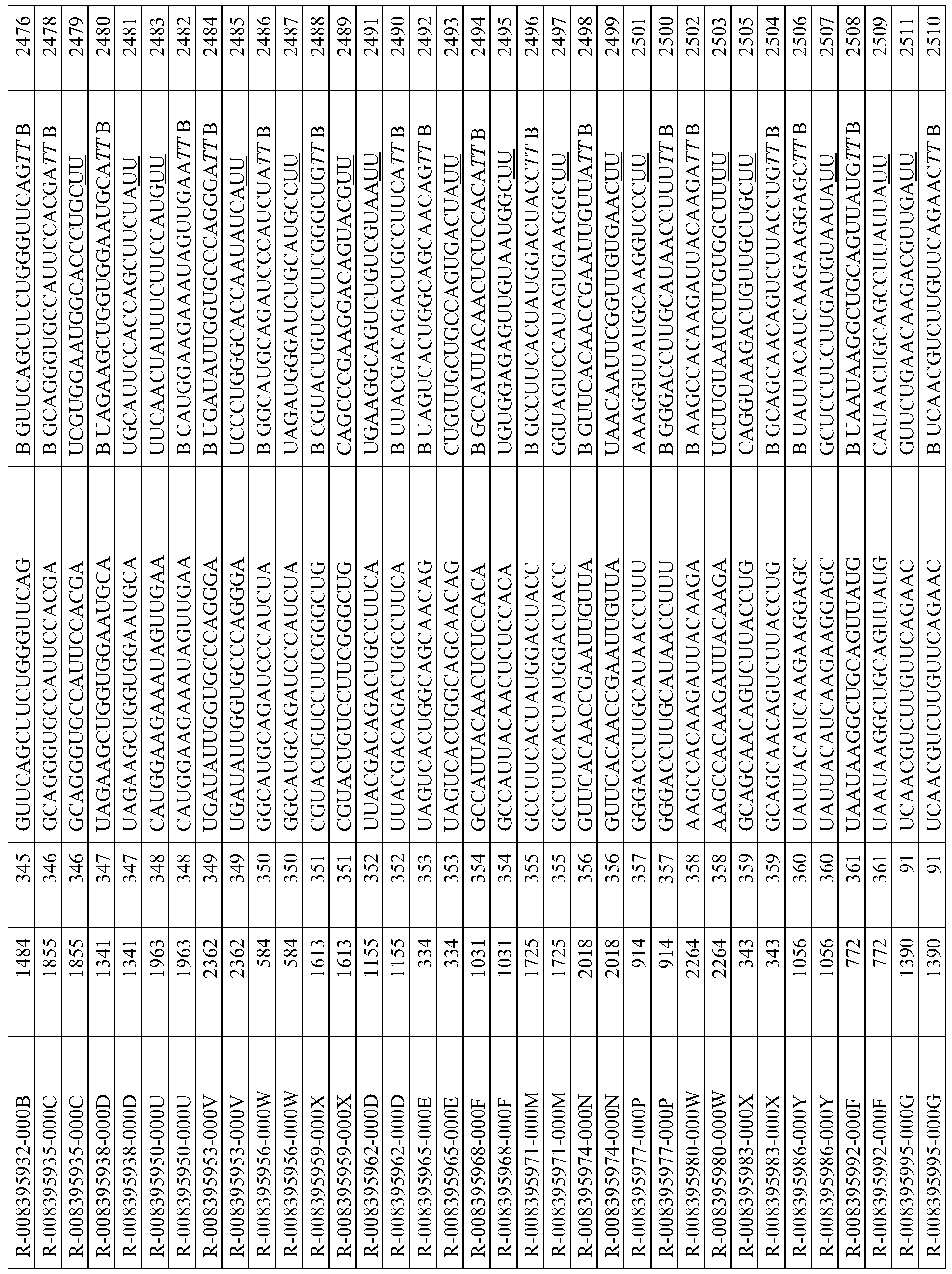 Figure imgf000202_0001