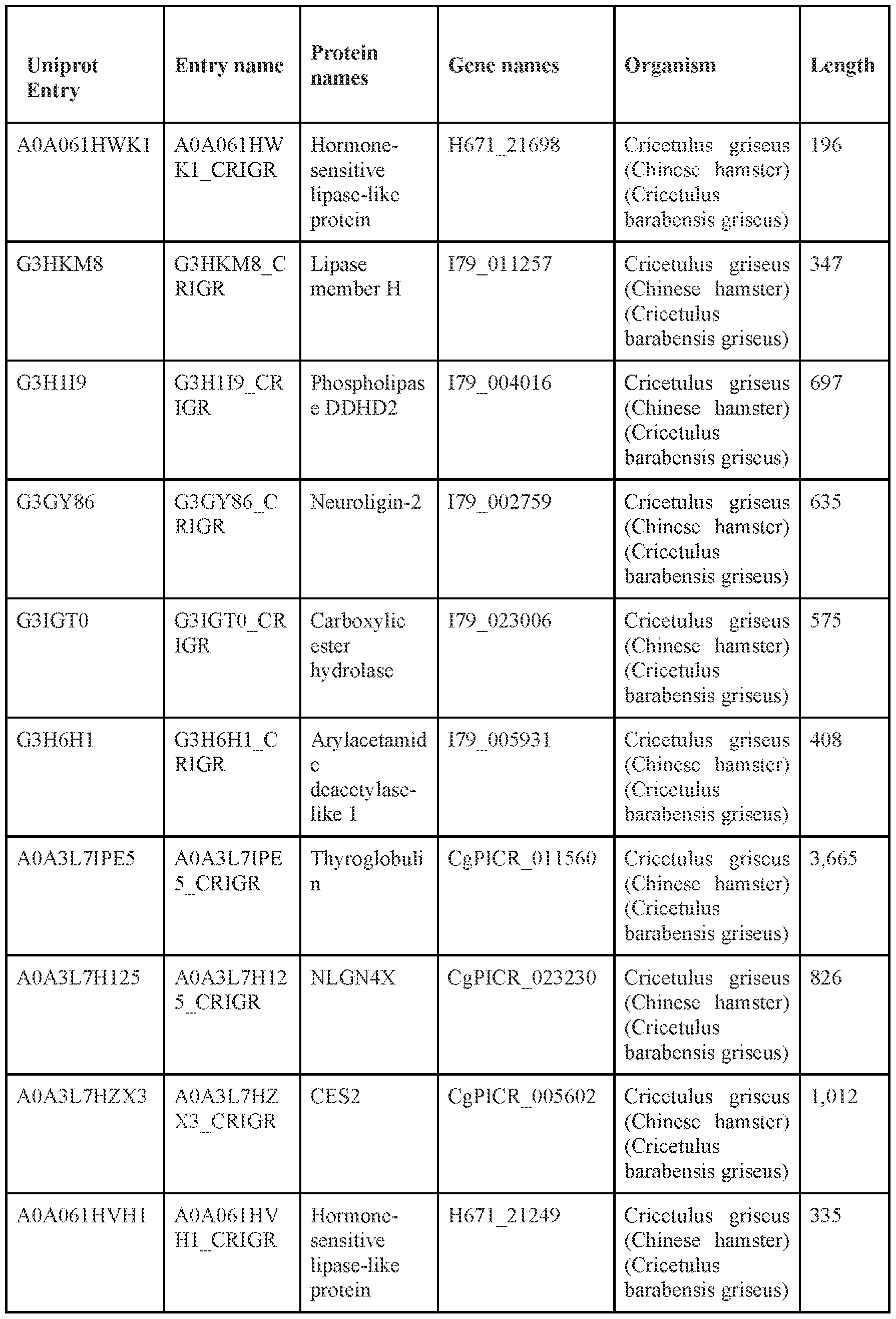 Figure imgf000037_0001