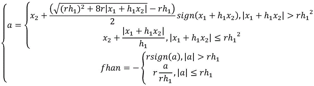 Figure BDA0003534211590000082