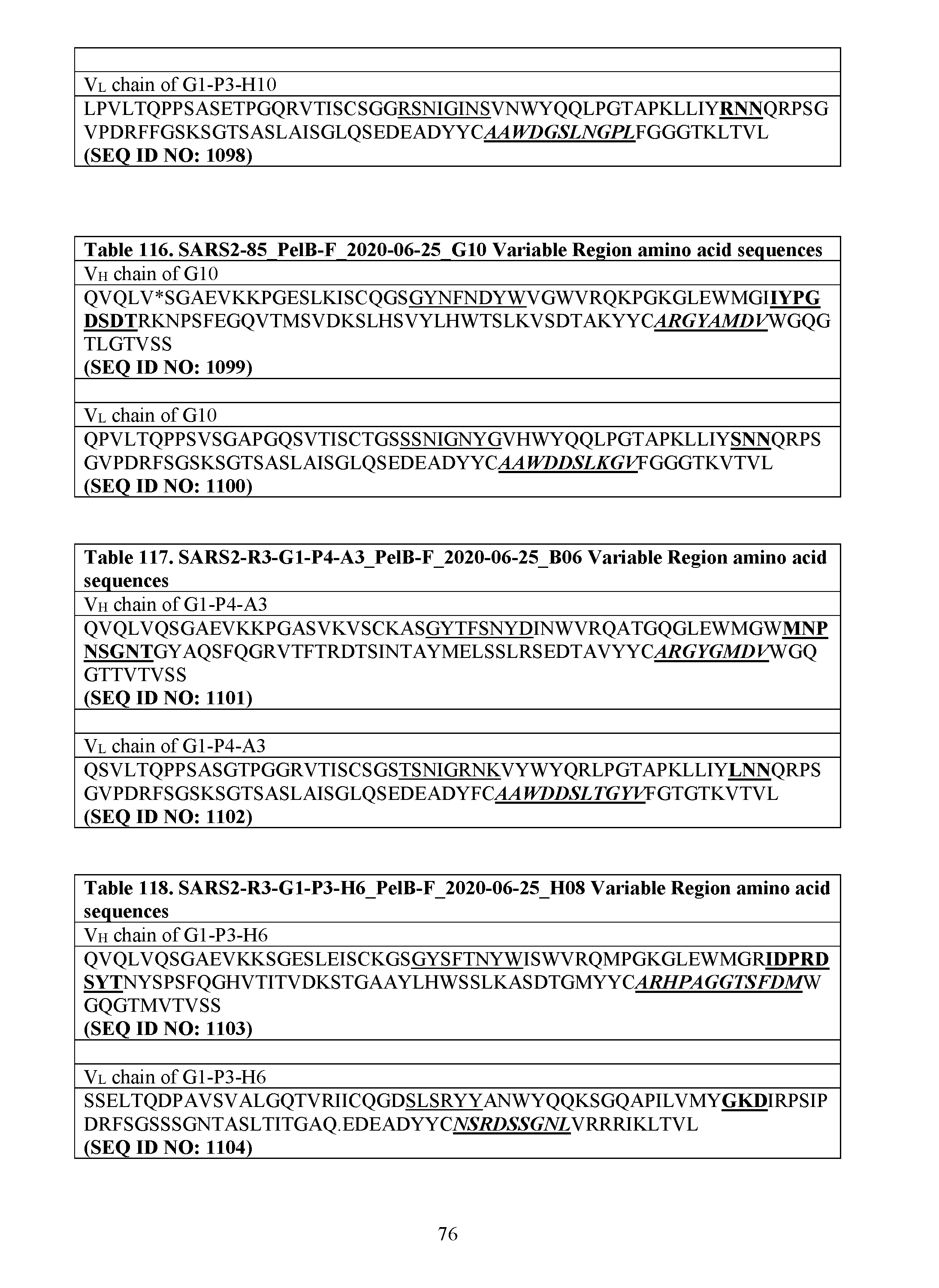 Figure imgf000077_0001