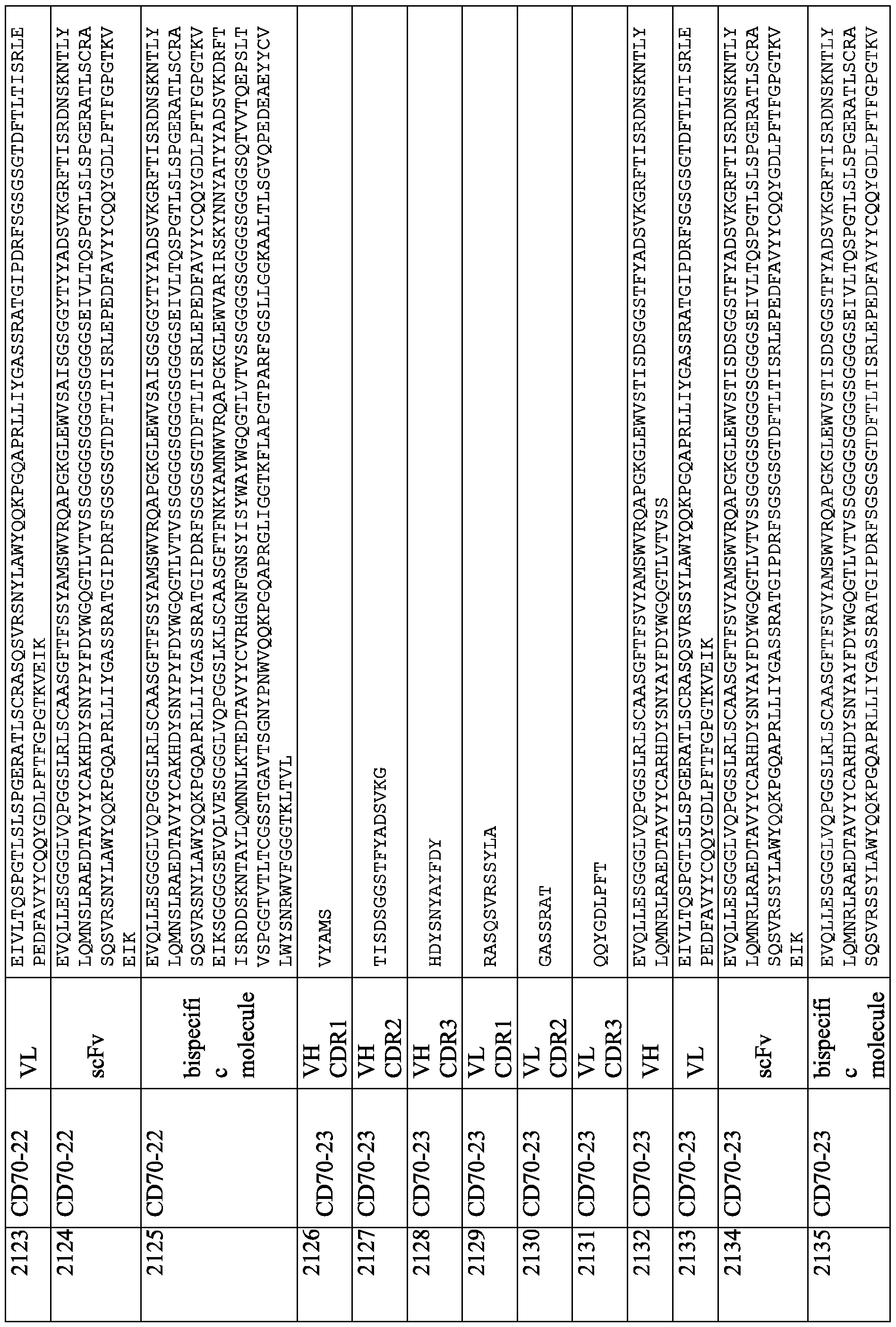 Figure imgf000385_0001