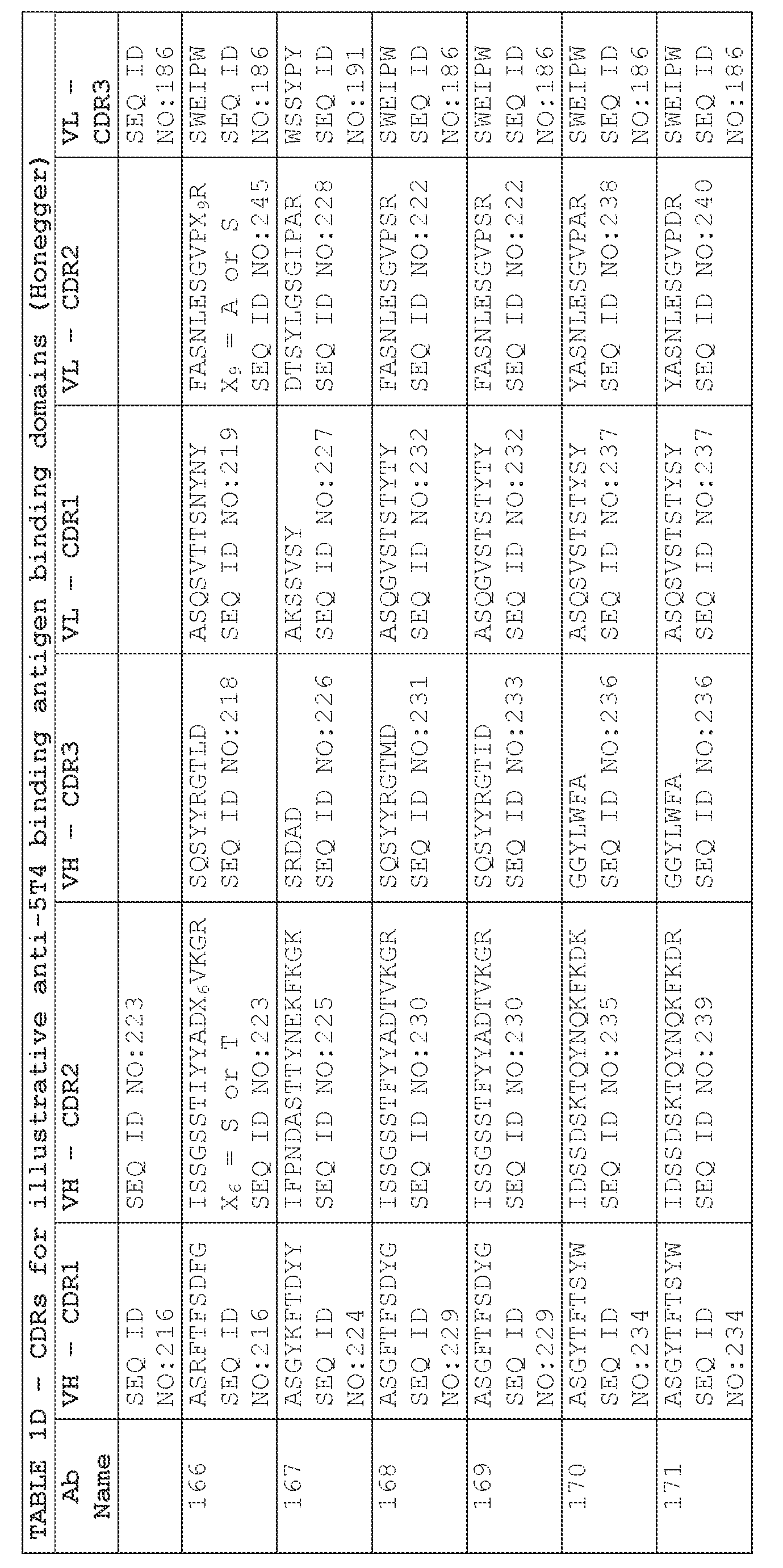 Figure imgf000042_0001