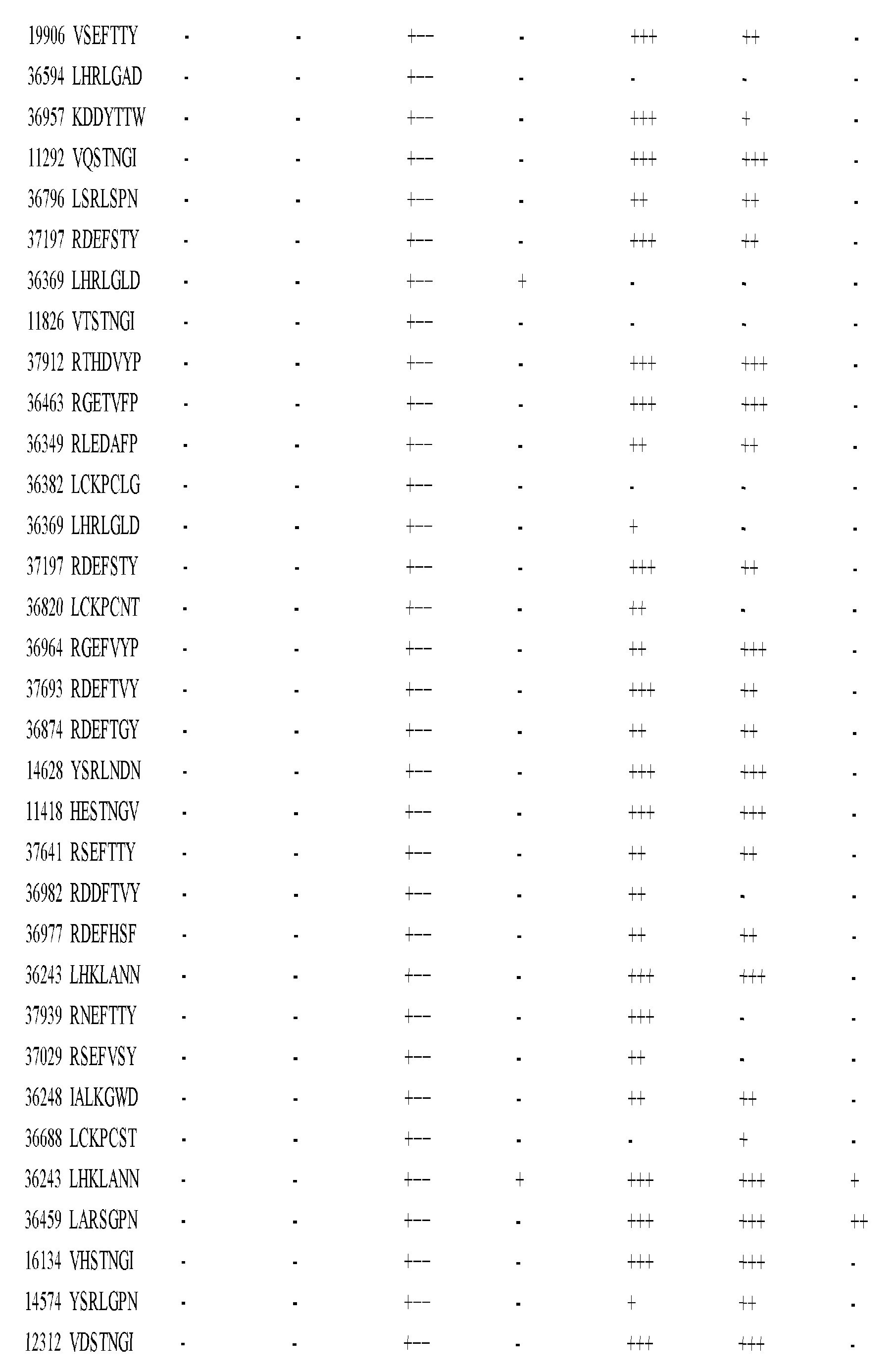 Figure imgf001291_0001