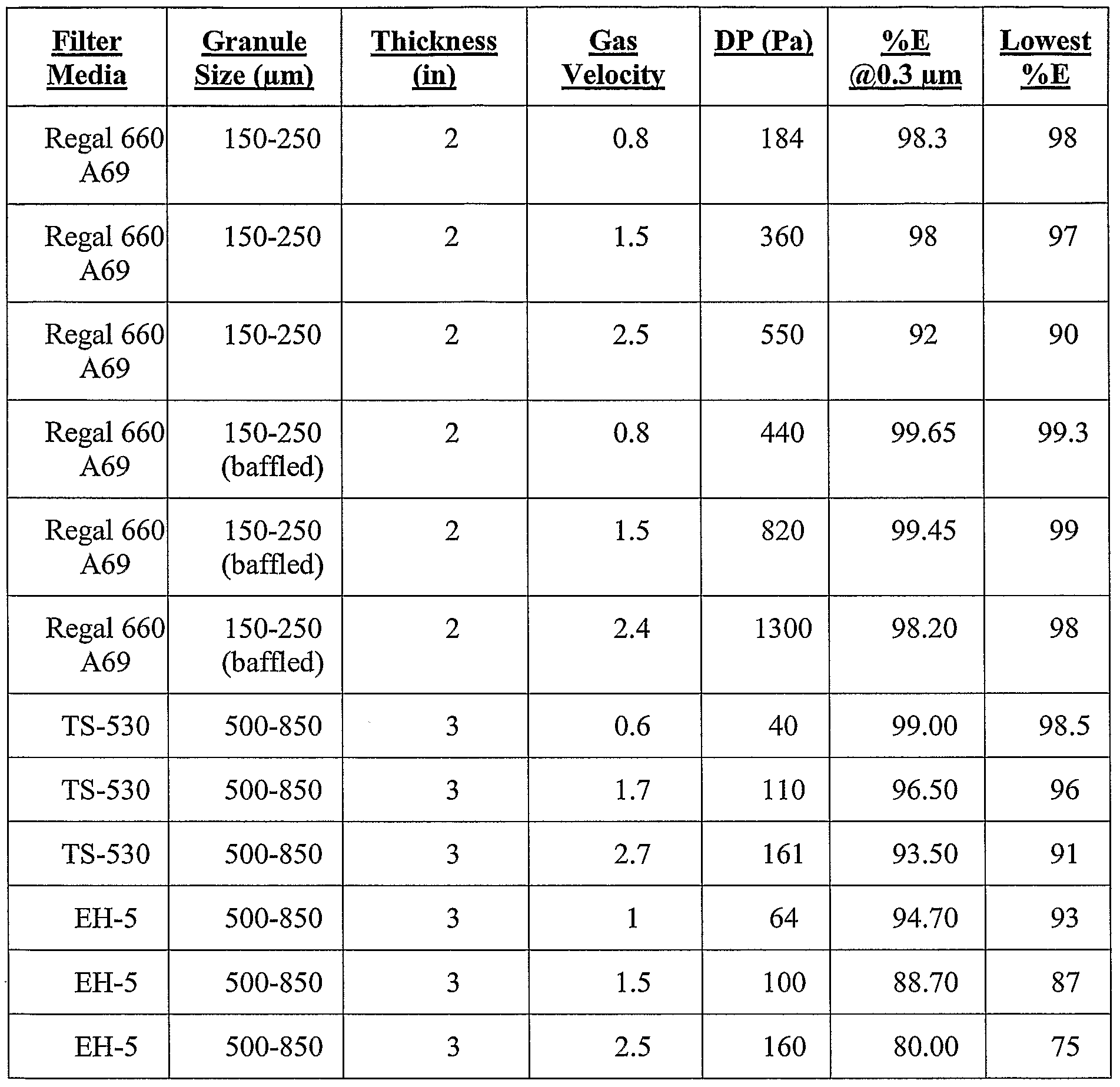 Figure imgf000023_0001