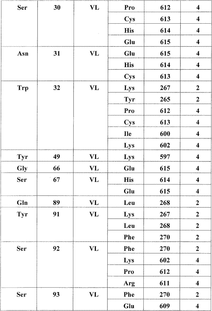 Figure BDA00002844214801611