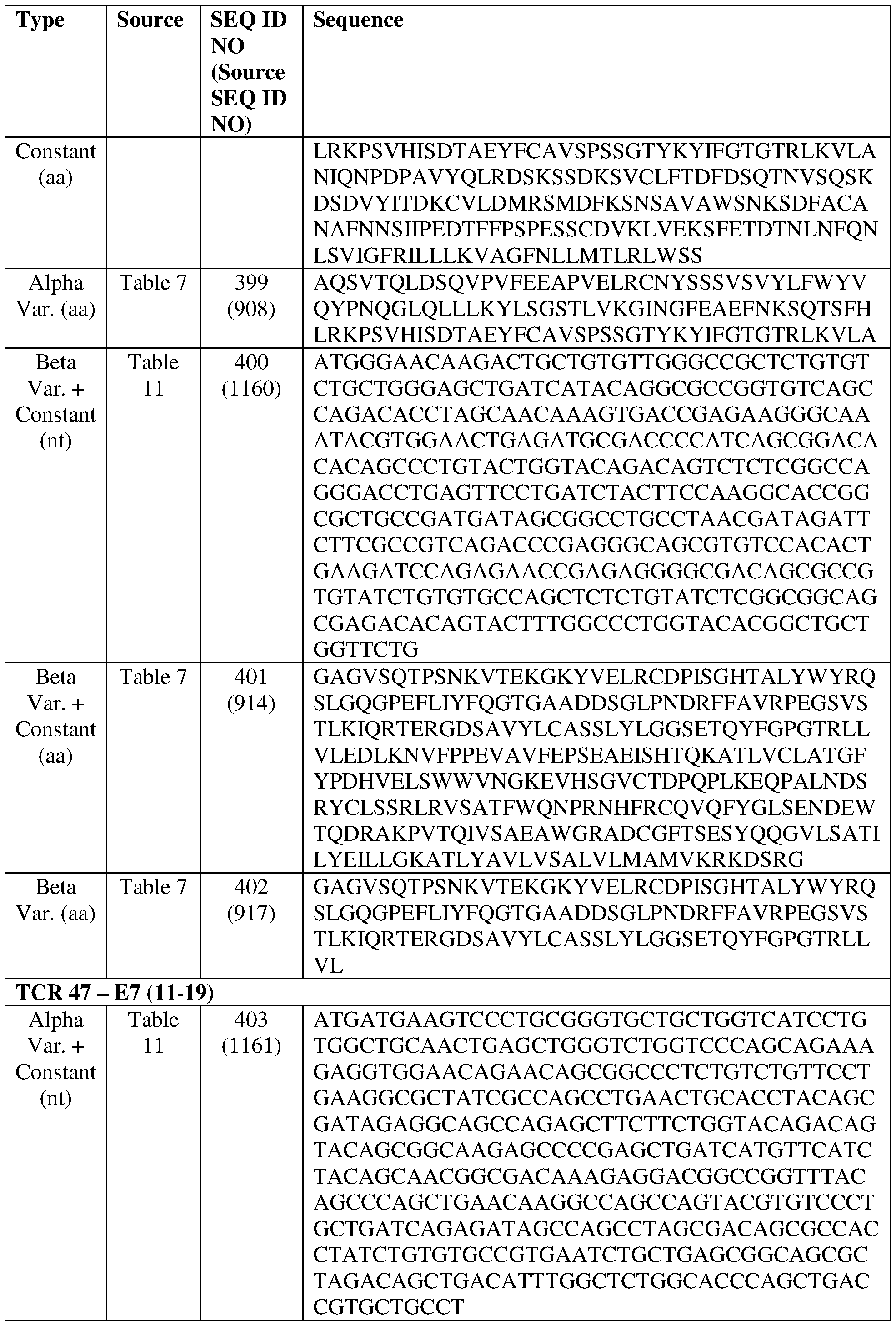 Figure imgf000243_0001