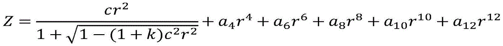 Figure BDA0001891272900000091