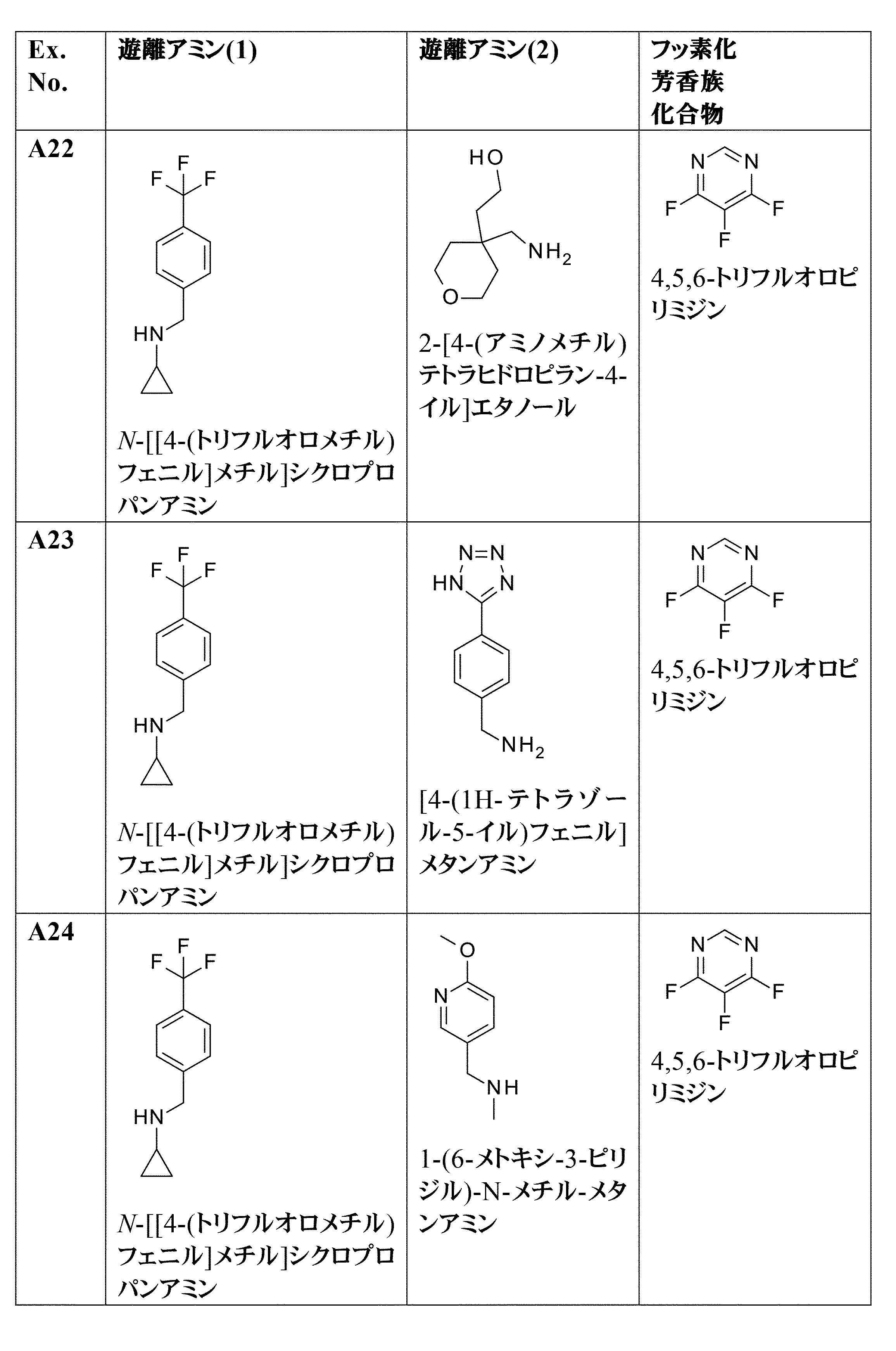 Figure 0007091596000072