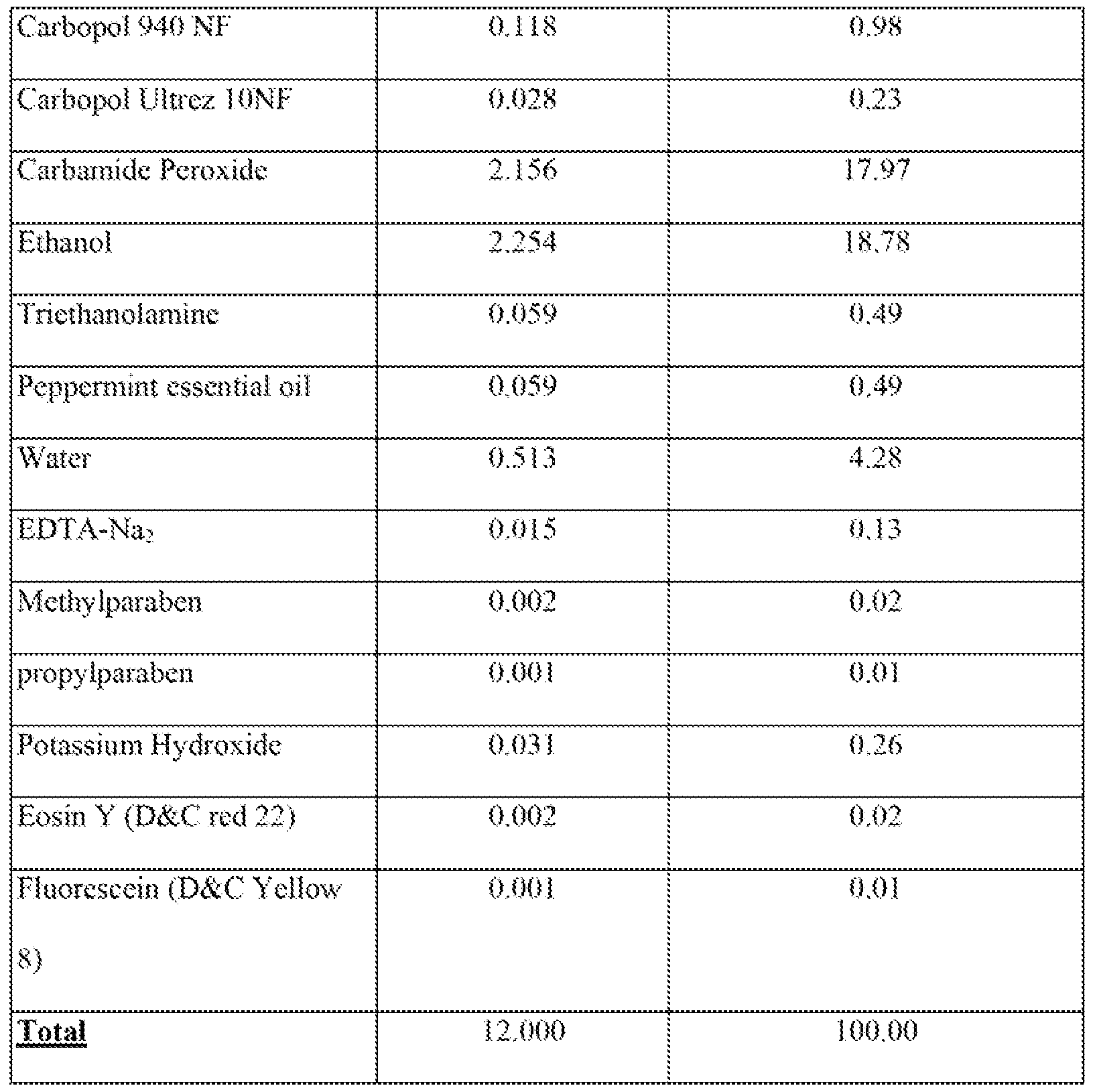 Figure imgf000046_0001