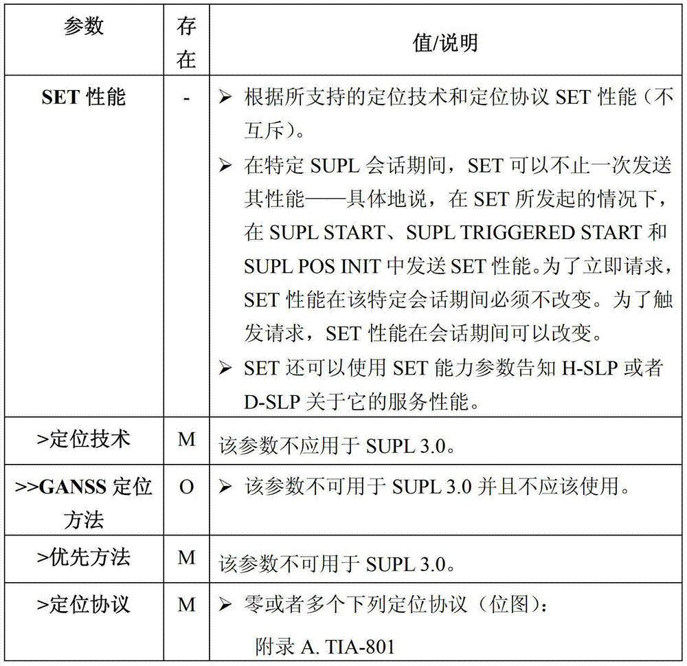 Figure BDA00003476904601331