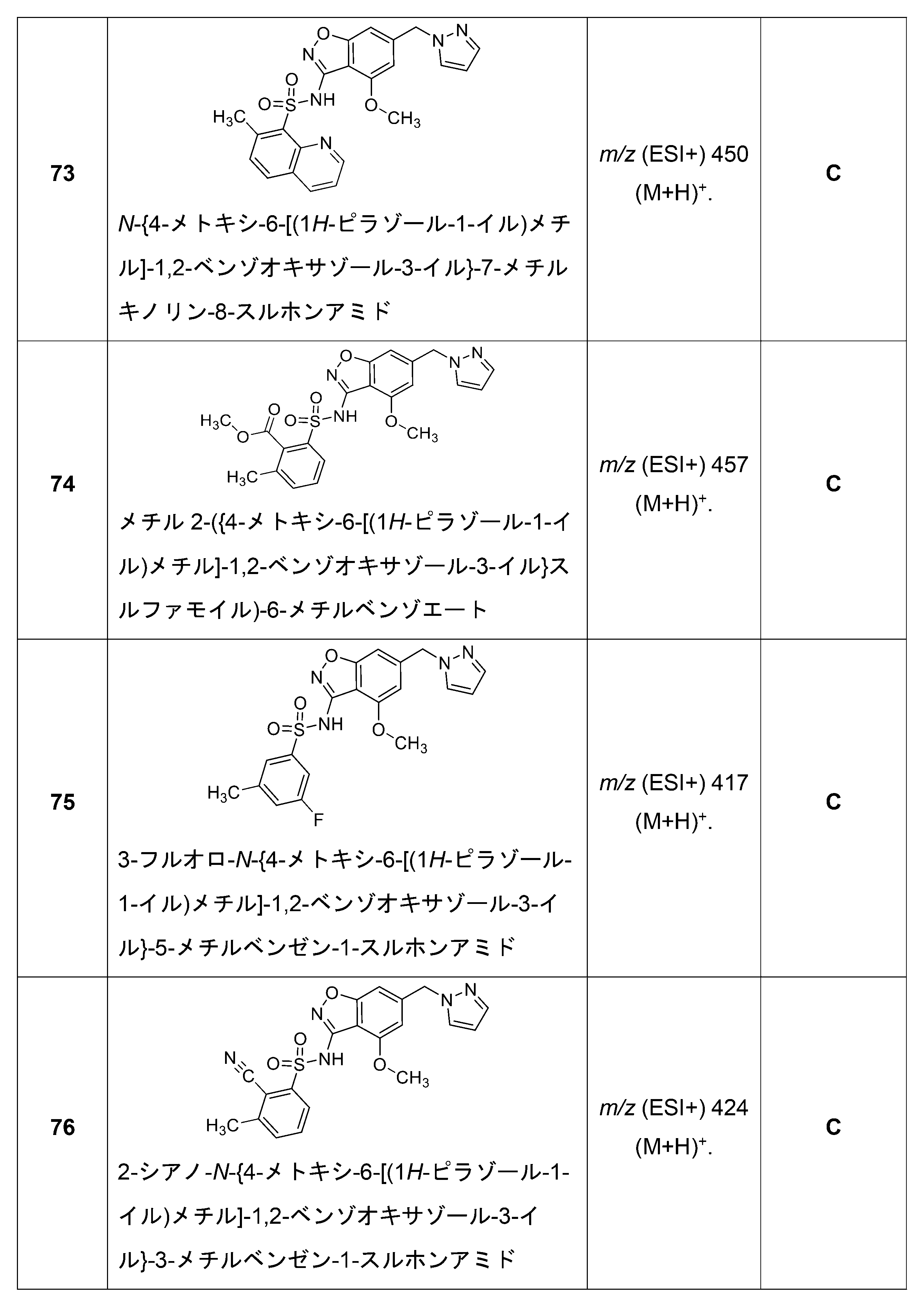 Figure 2023175821000104