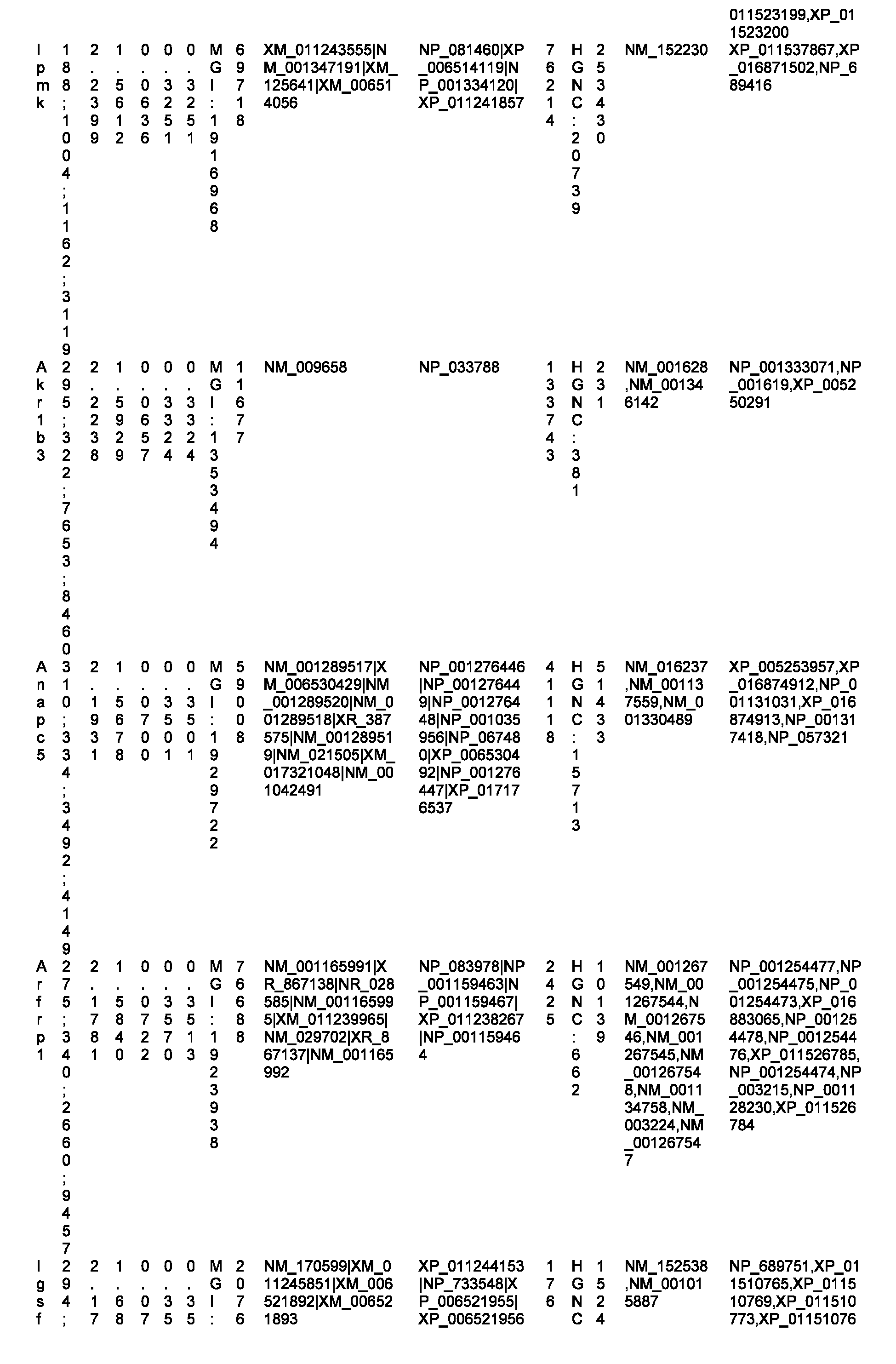 Figure imgf000096_0001