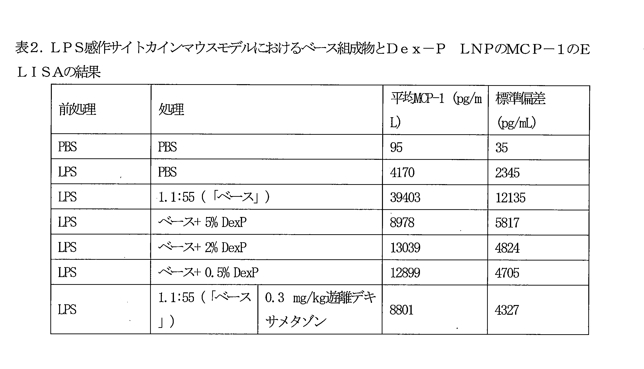 Figure 0007086870000025