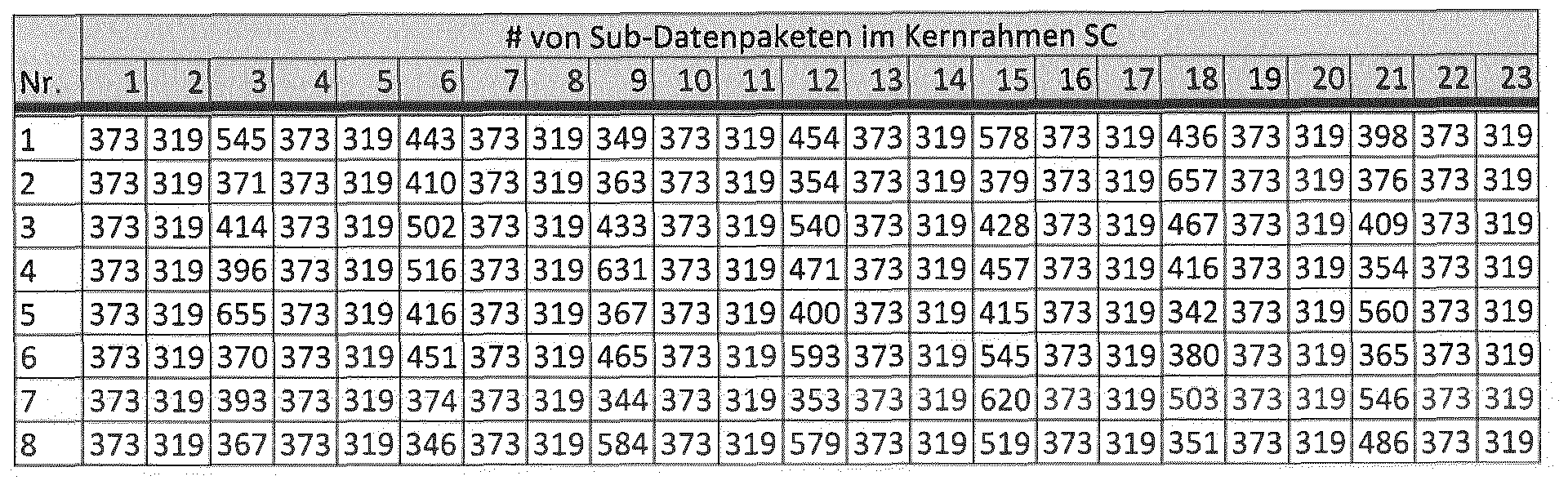 Figure imgf000050_0001