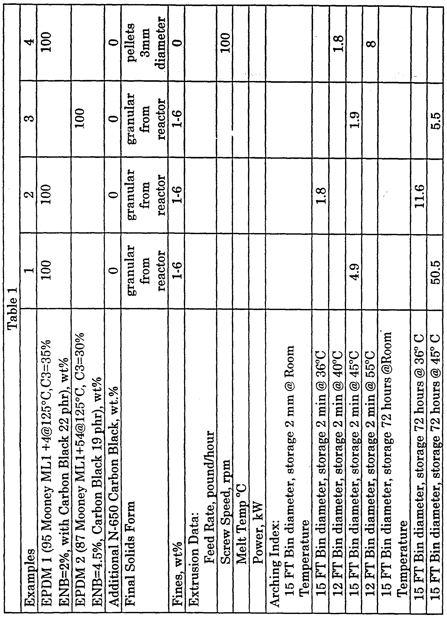 Figure imgf000014_0001