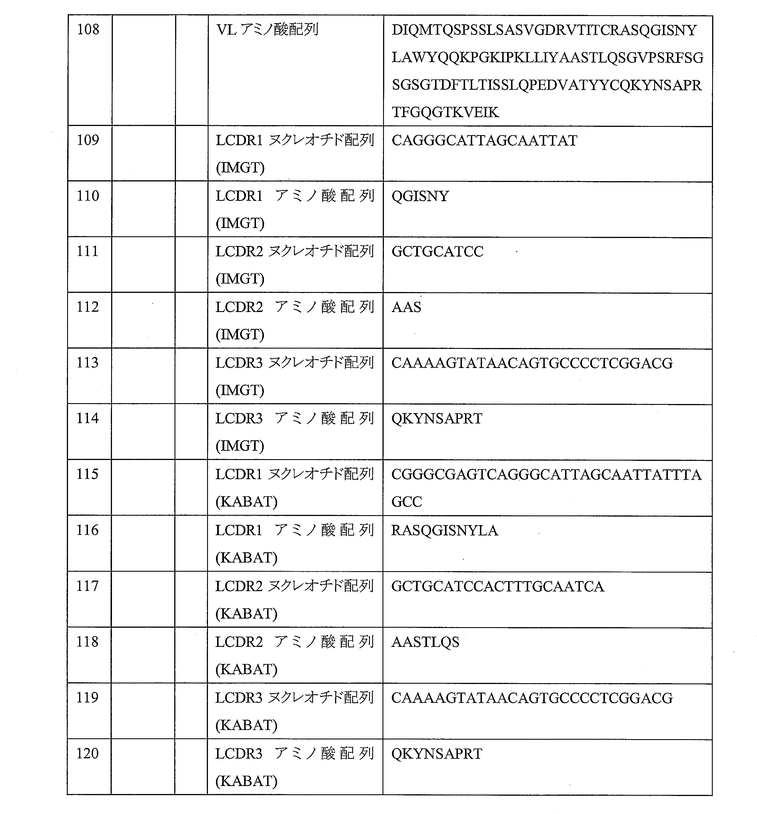 Figure 0007472198000028