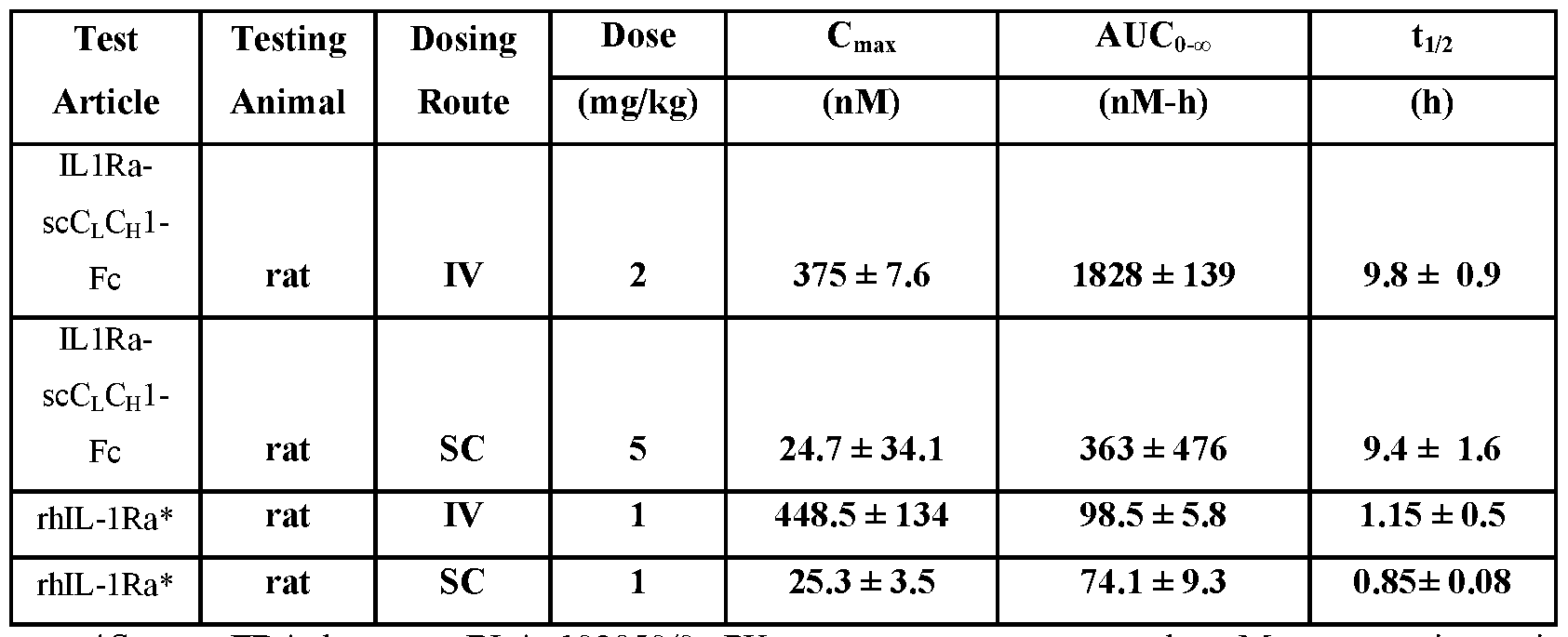 Figure imgf000053_0001