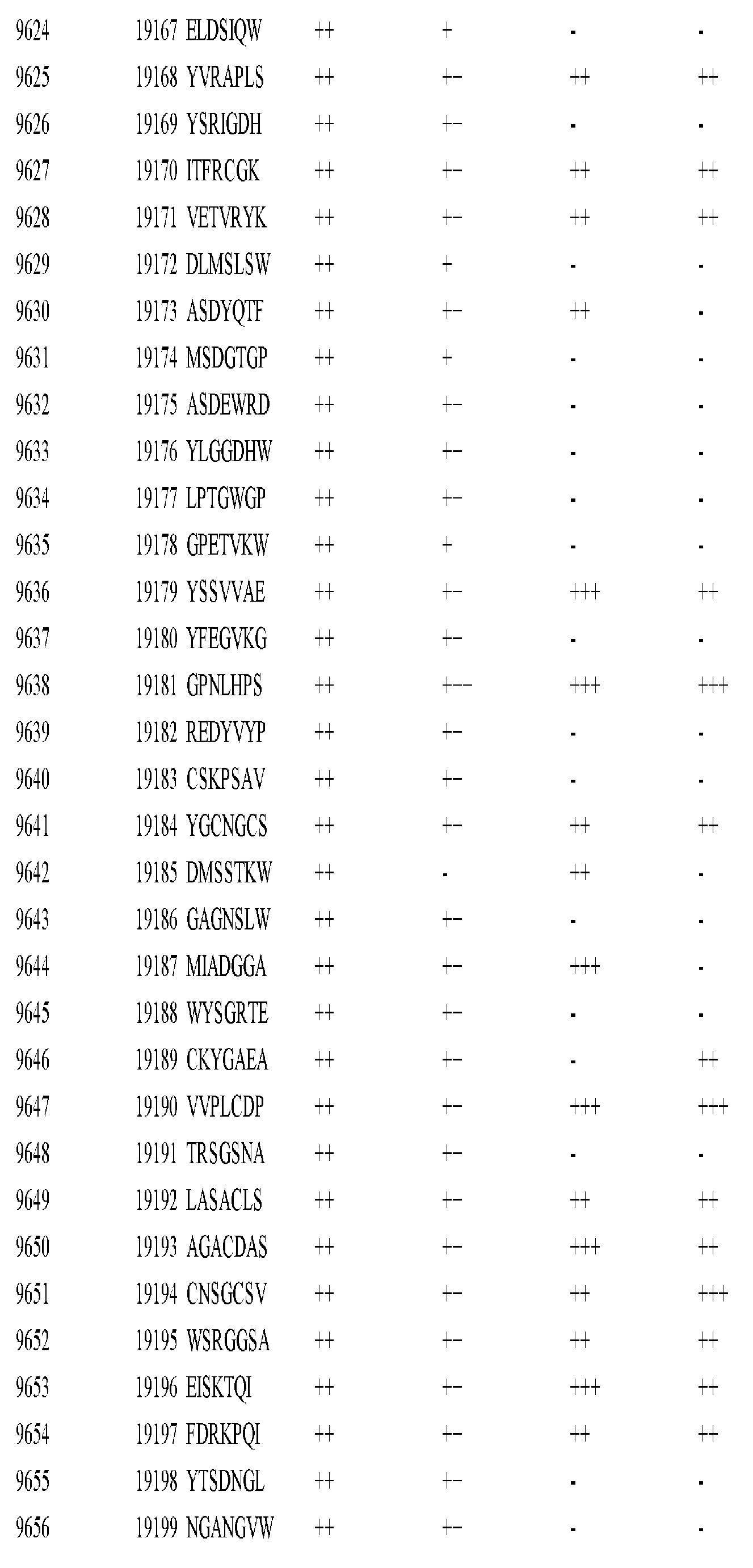 Figure imgf000438_0001