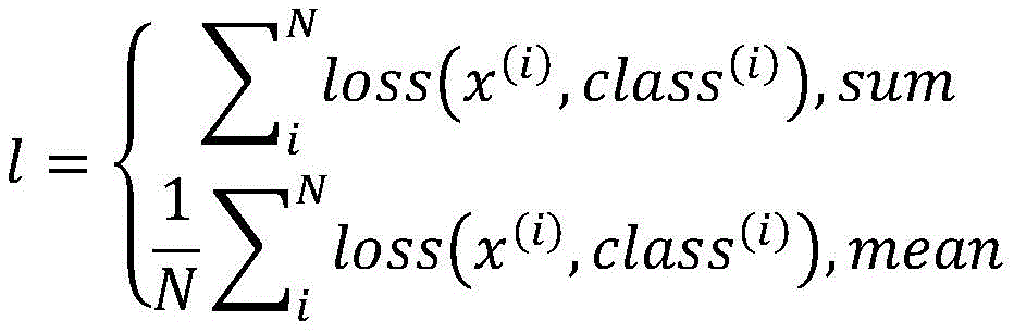 Figure BDA0002793872440000143