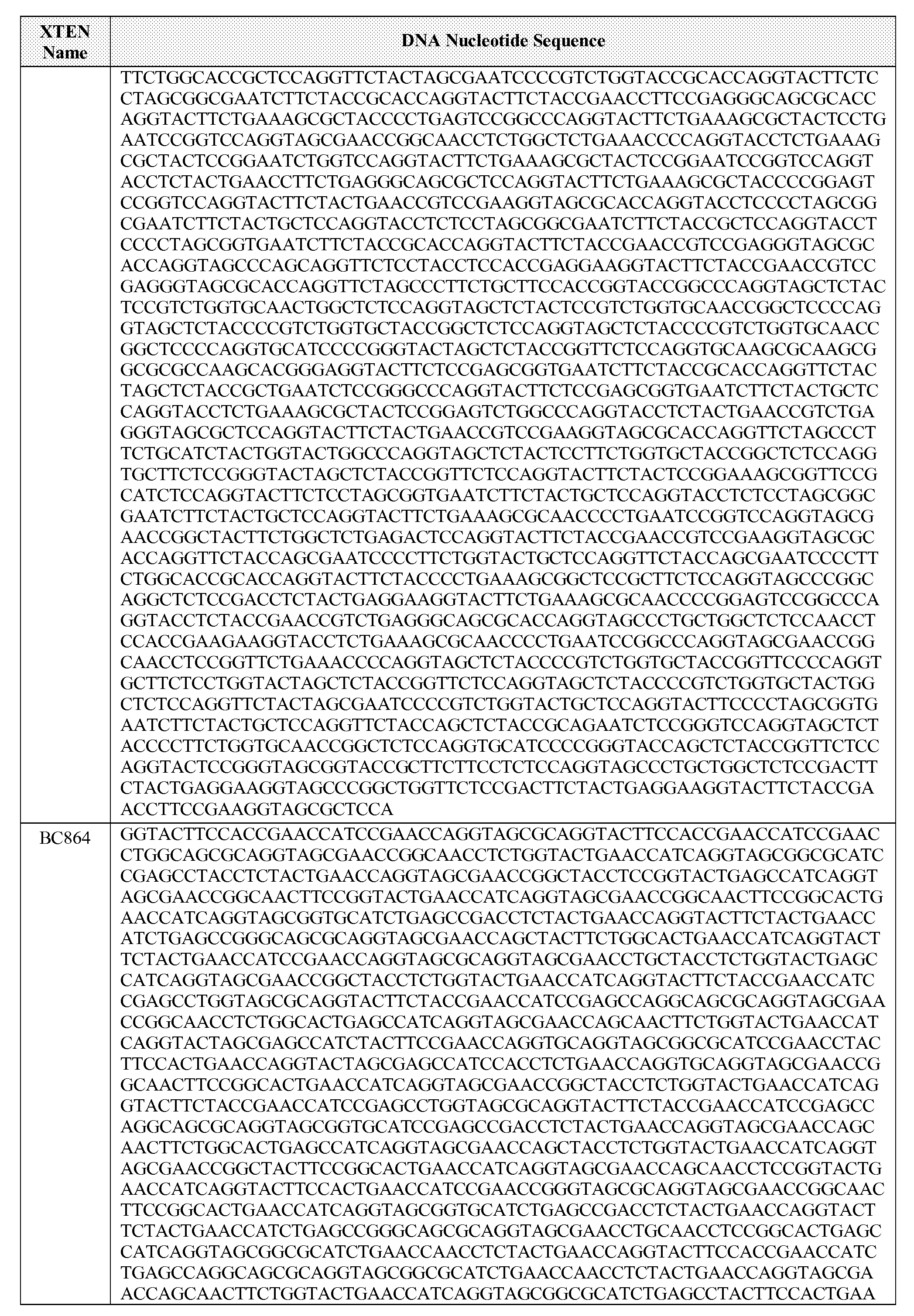 Figure imgf000101_0001