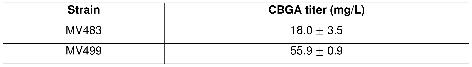 Figure imgf000055_0002