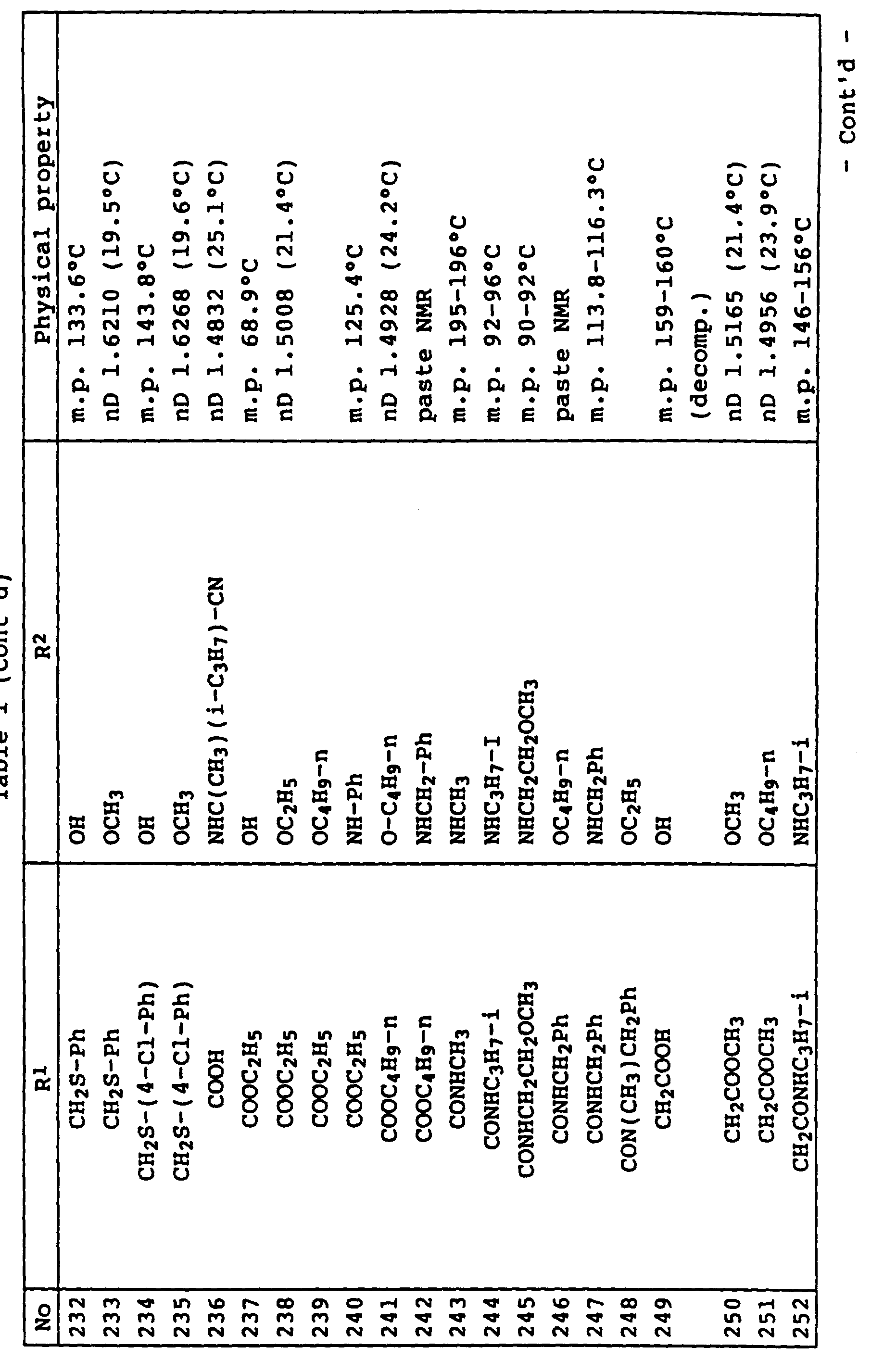 Figure imgf000041_0001
