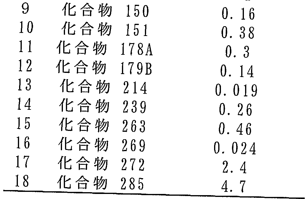 Figure imgf000441_0002