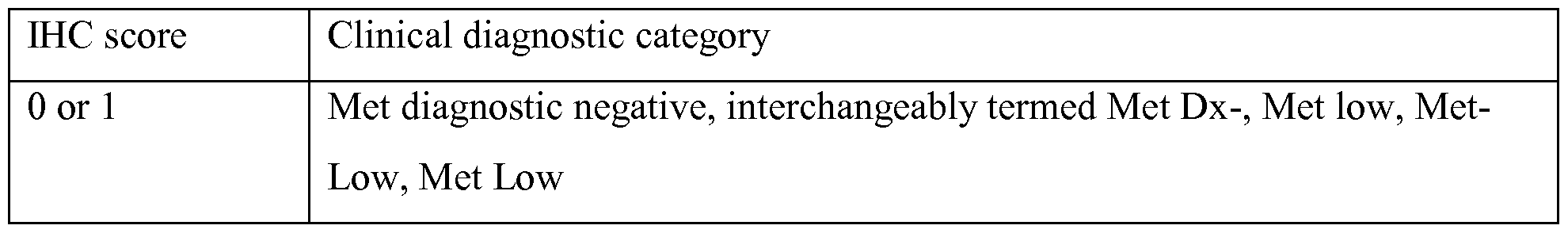 Figure imgf000076_0002