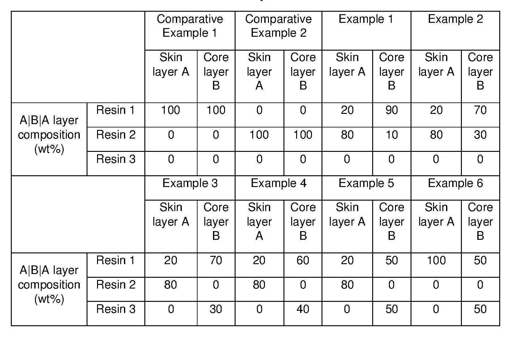 Figure imgf000056_0001