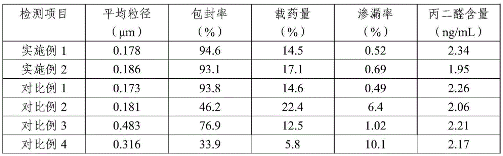 Figure BDA0001523043990000101