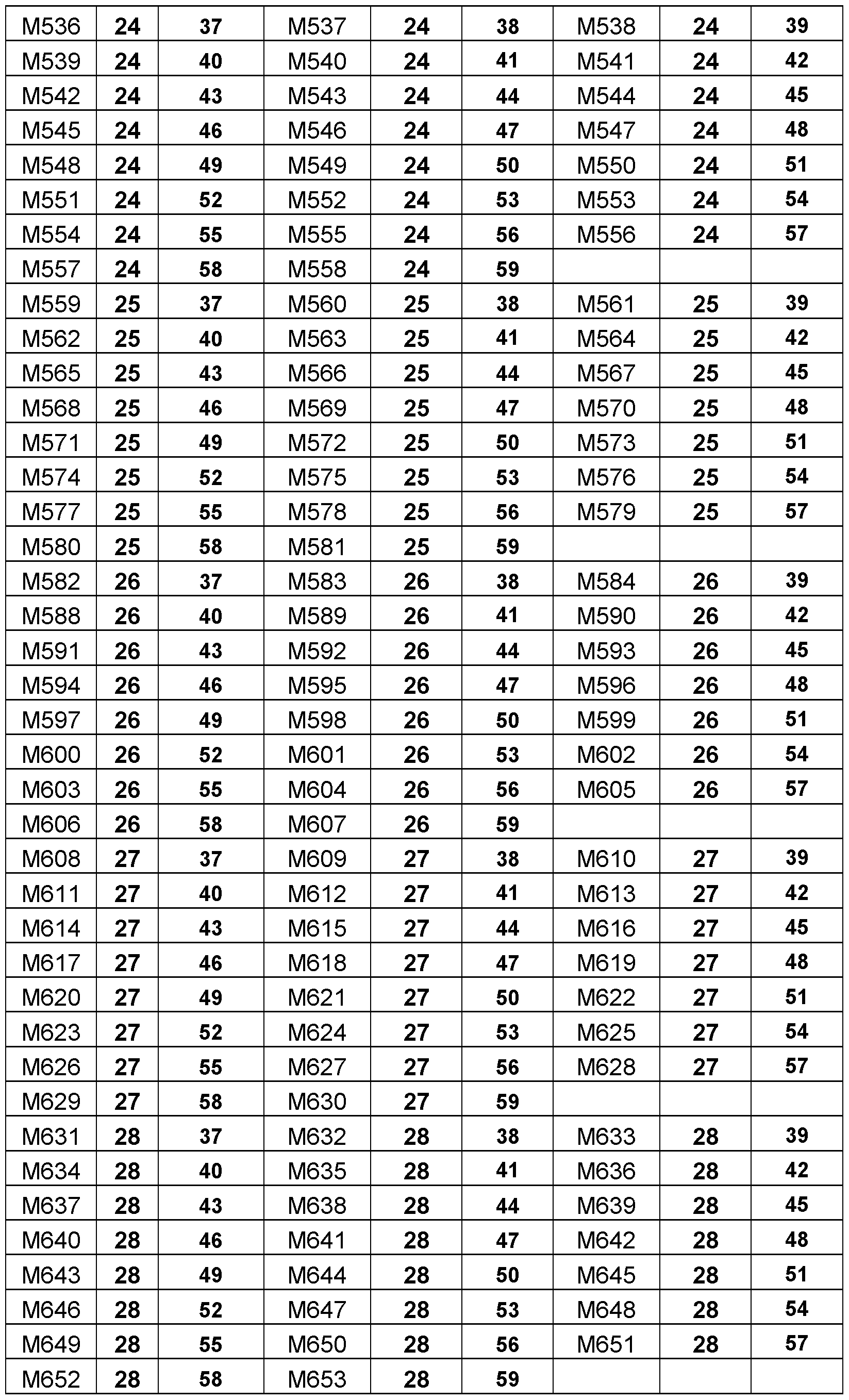 Figure imgf000152_0001