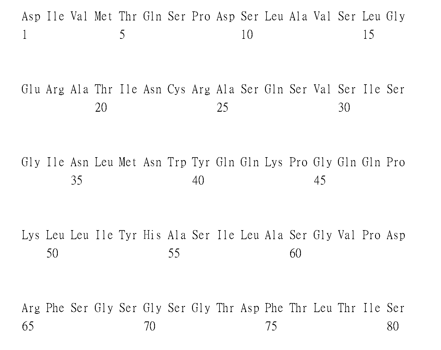 Figure 108104312-A0305-02-0263-86