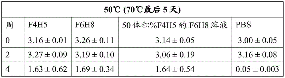 Figure GDA0002732894350000182