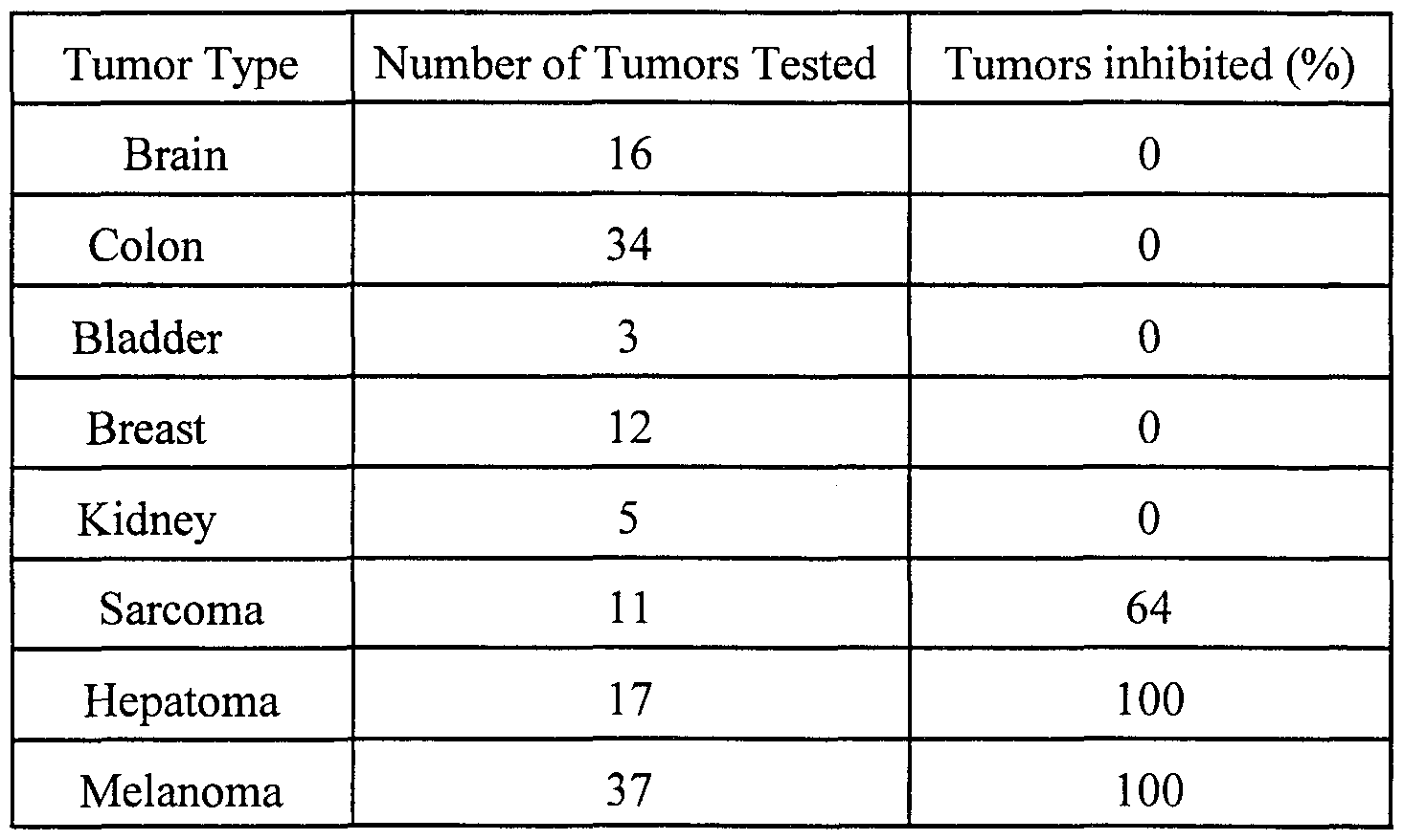 Figure imgf000016_0001