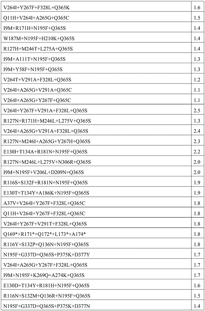 Figure BDA0003204290000004711