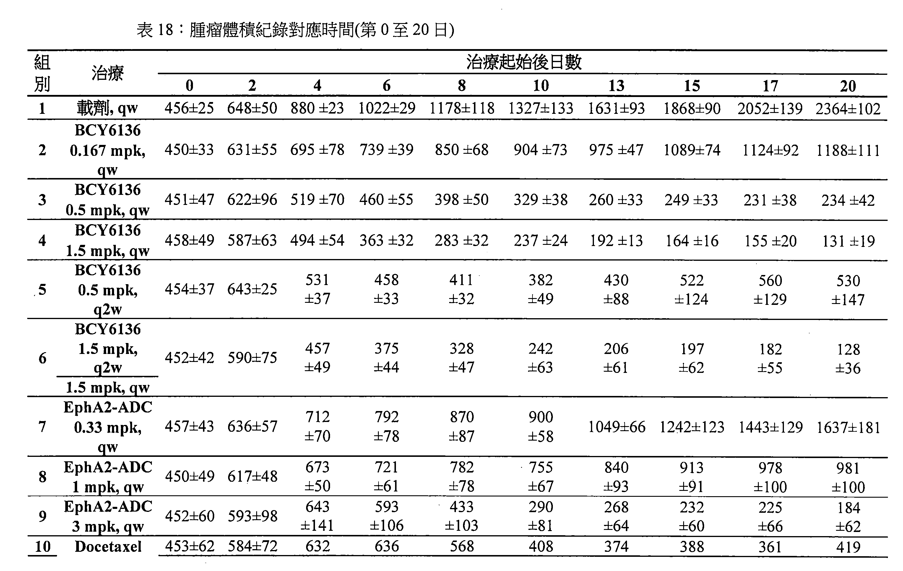 Figure 107144453-A0202-12-0089-77