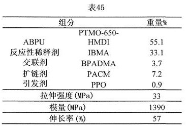 Figure 812028DEST_PATH_IMAGE078