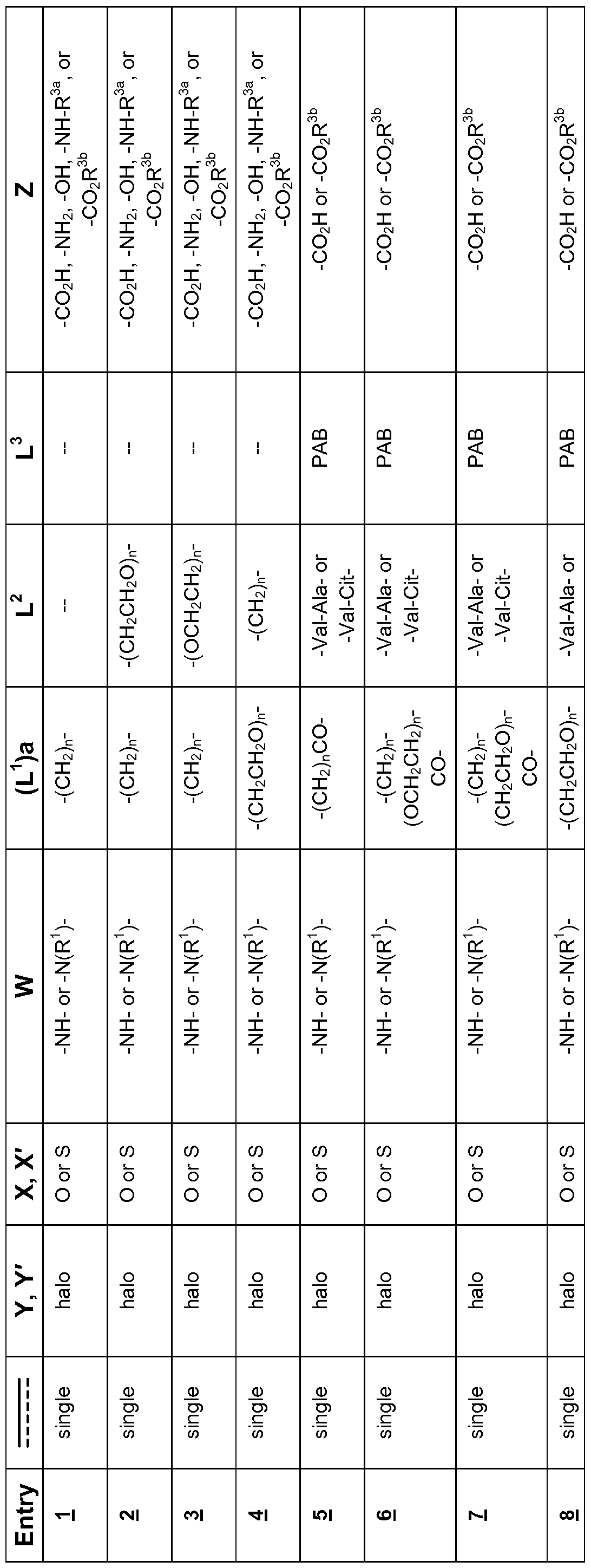 Figure imgf000145_0002