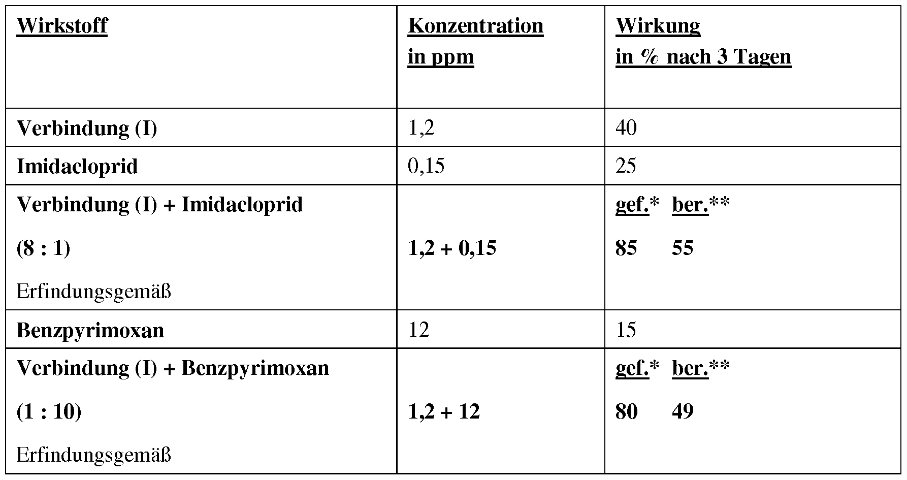 Figure imgf000031_0002