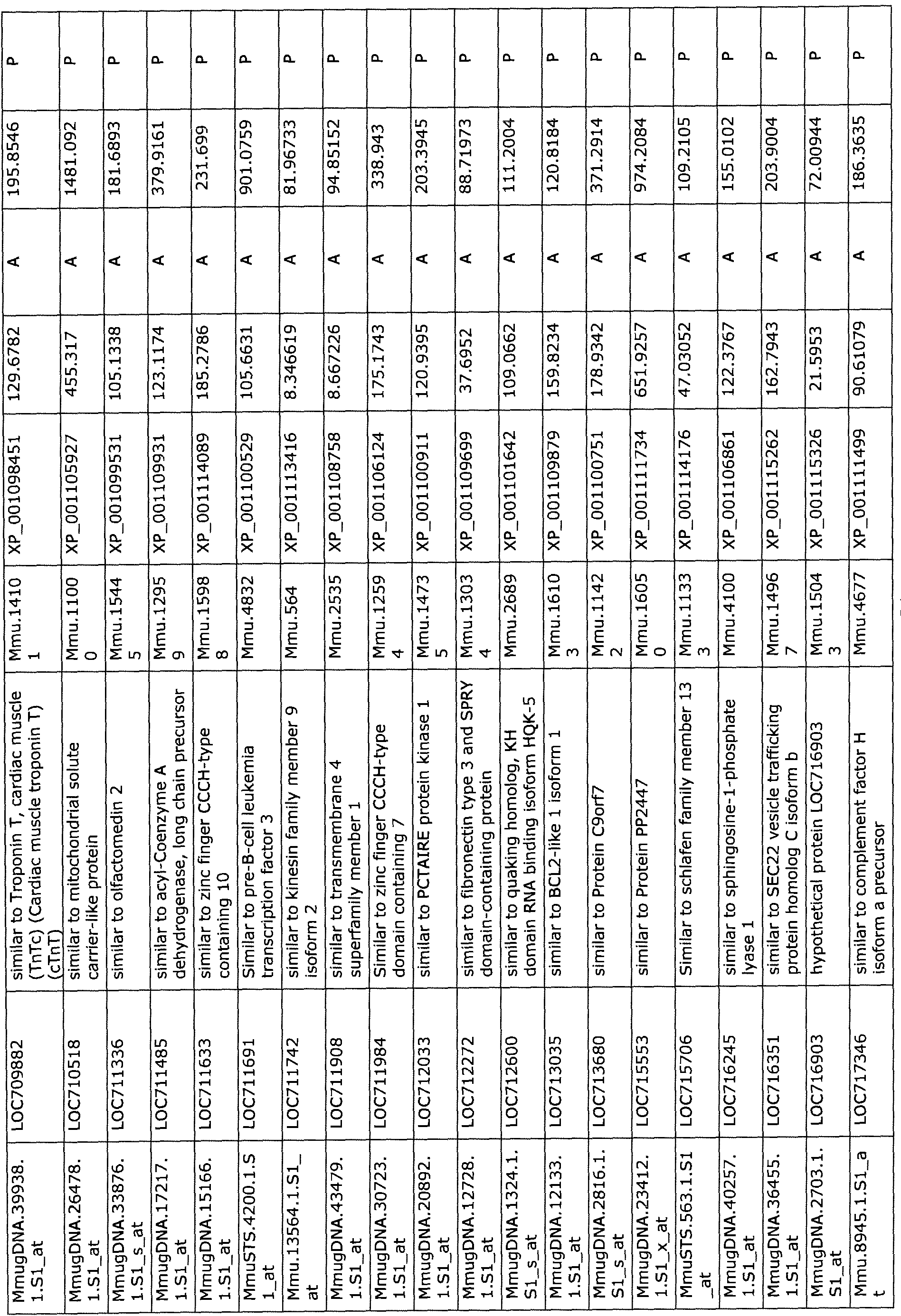 Figure imgf000056_0001