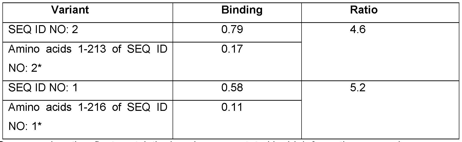 Figure imgf000089_0001