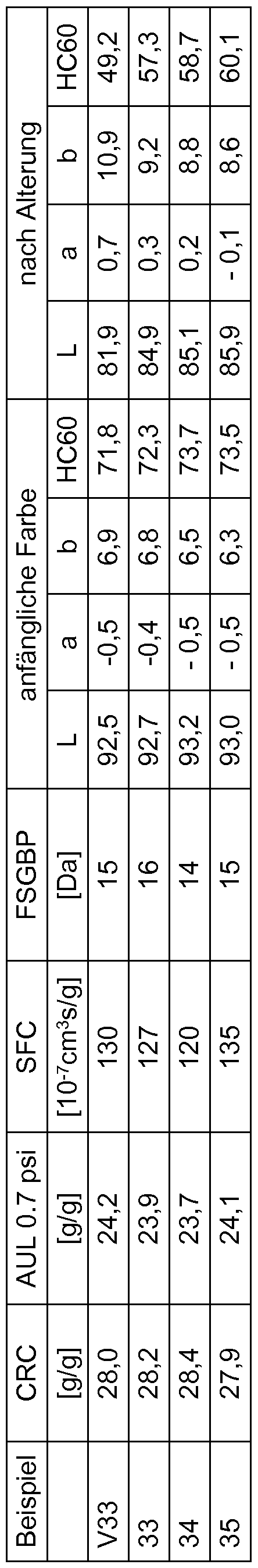Figure imgf000053_0001