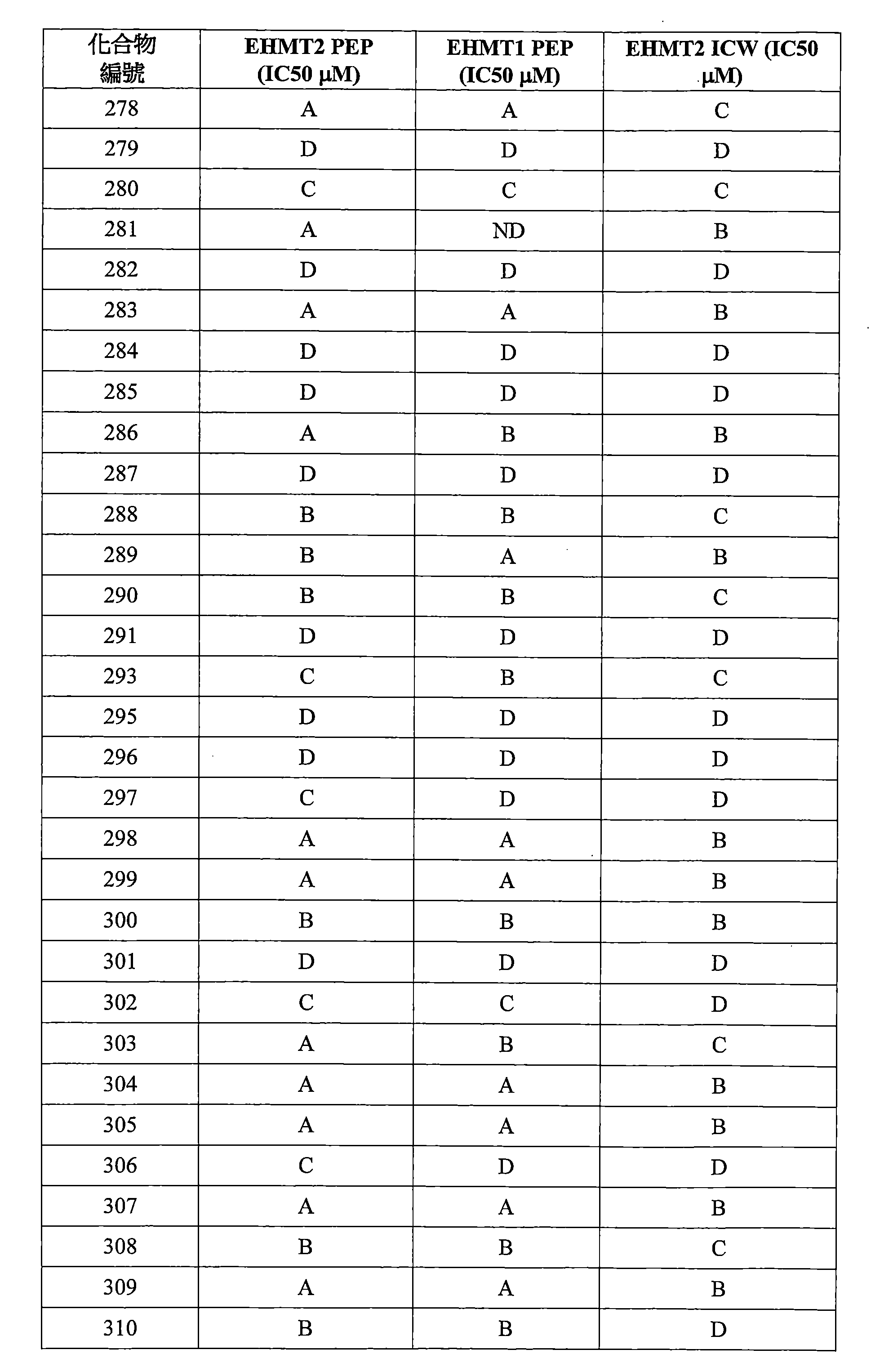 Figure 106112816-A0202-12-0669-513