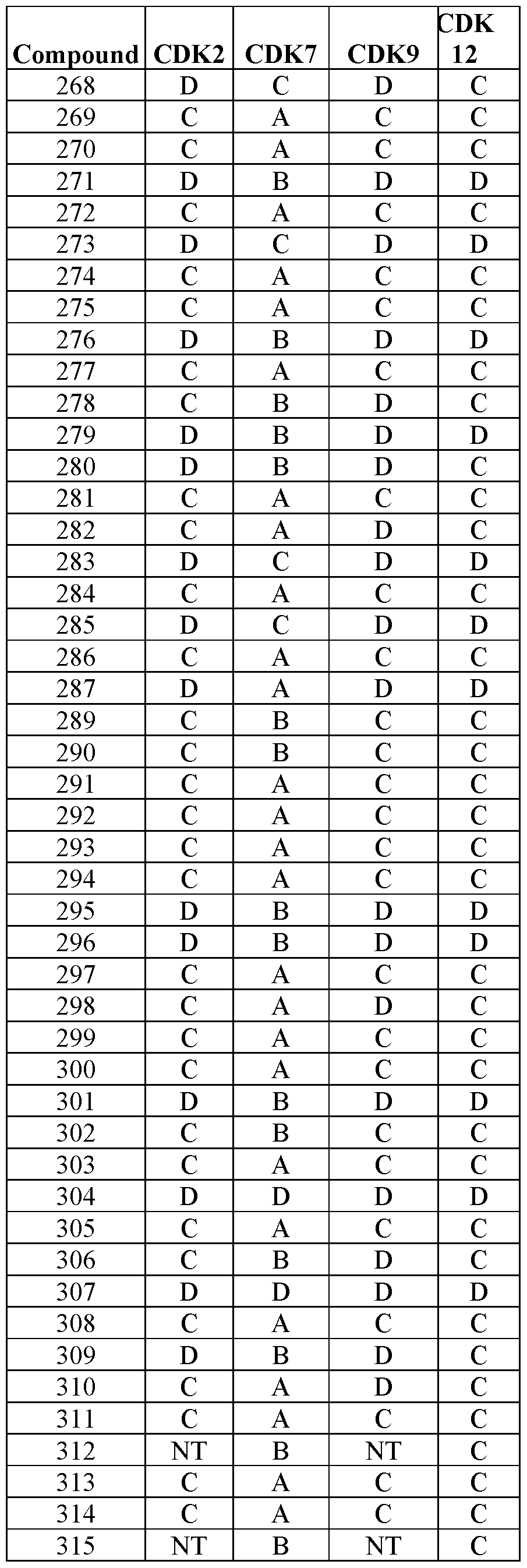 Figure imgf000062_0001