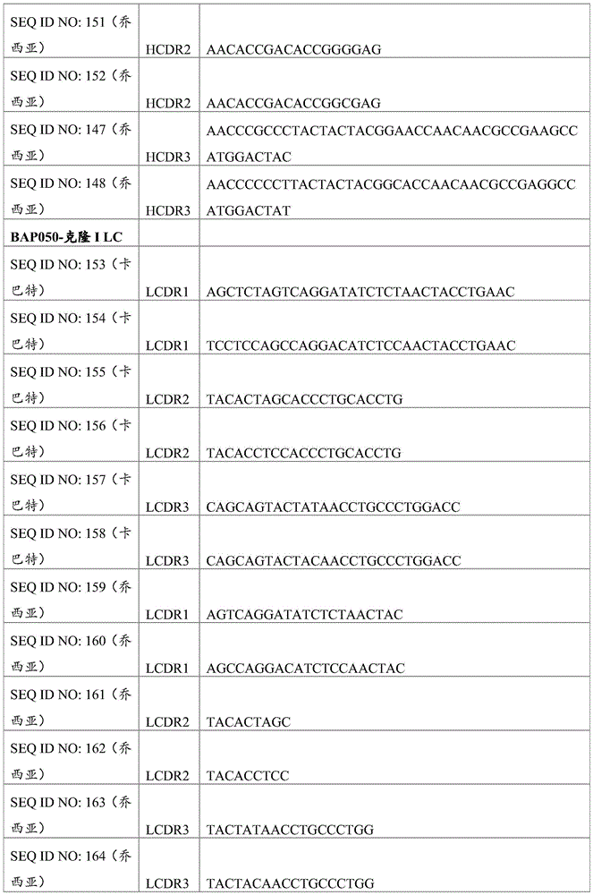 Figure BDA0004113614020002711