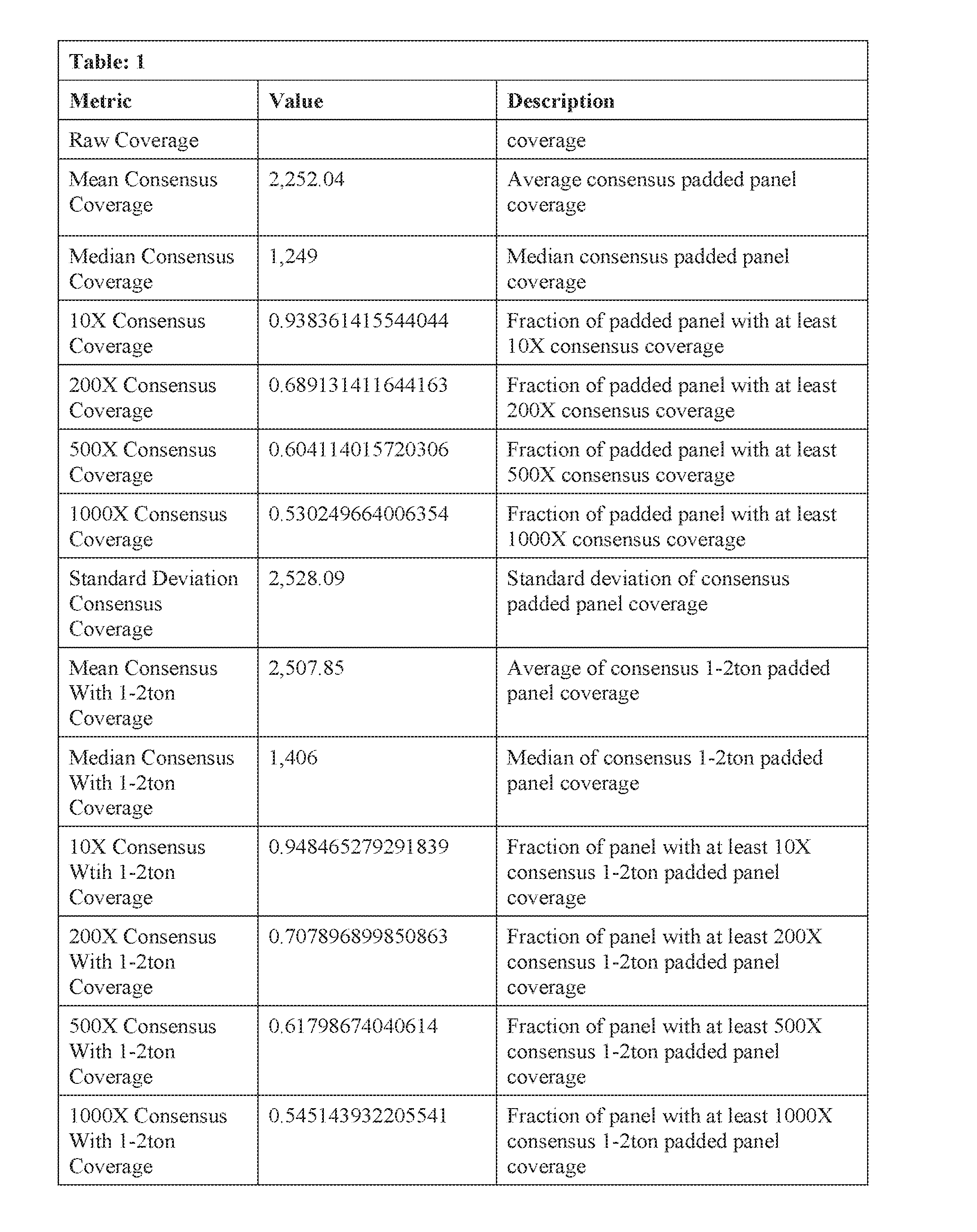 Figure imgf000176_0001