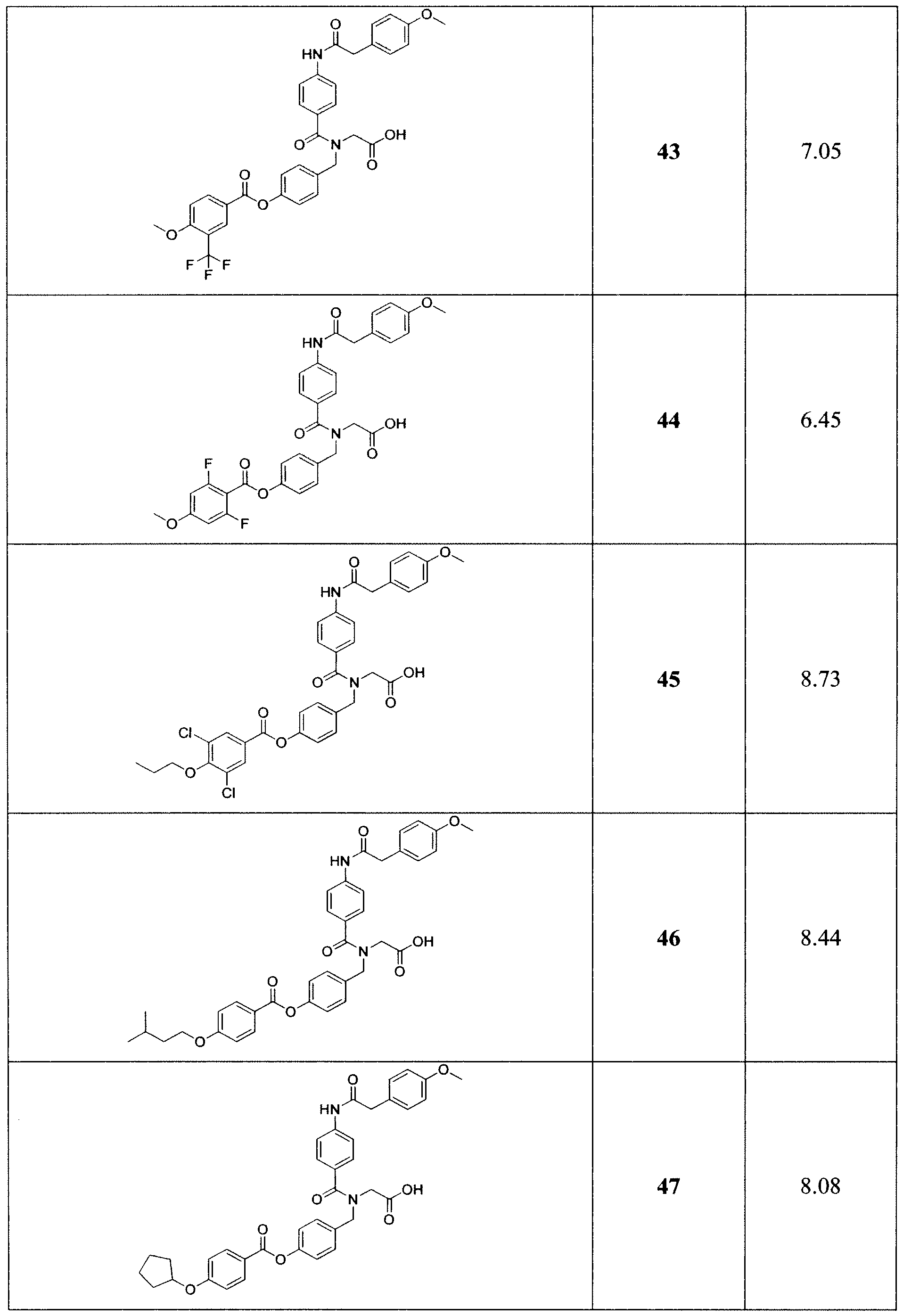 Figure imgf000166_0001
