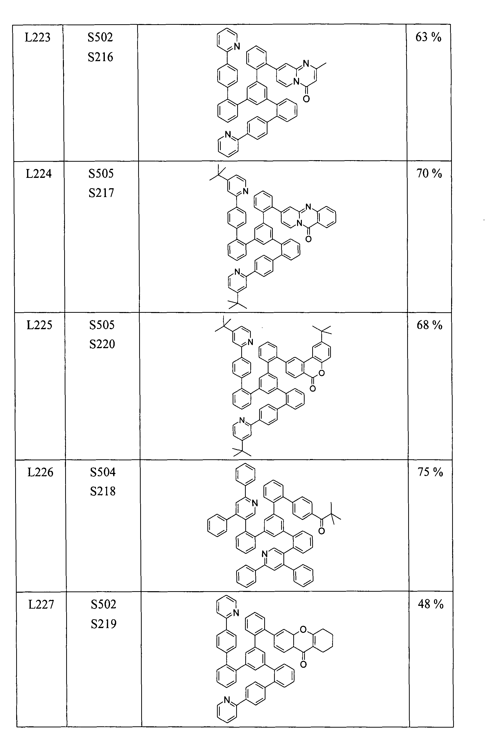 Figure 105102876-A0202-12-0213-721